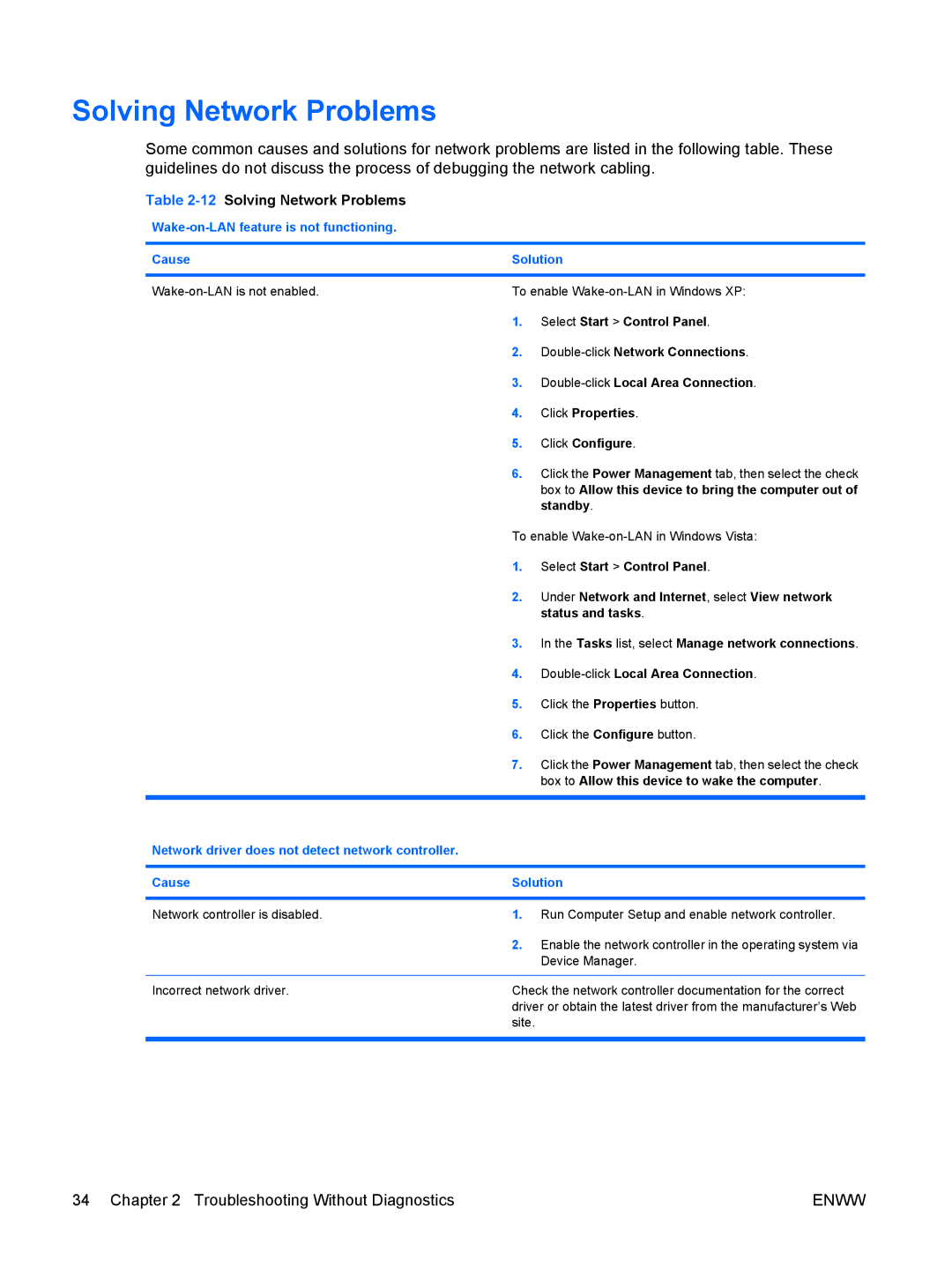 HP dx7300 manual 12Solving Network Problems, Wake-on-LAN feature is not functioning Cause Solution 