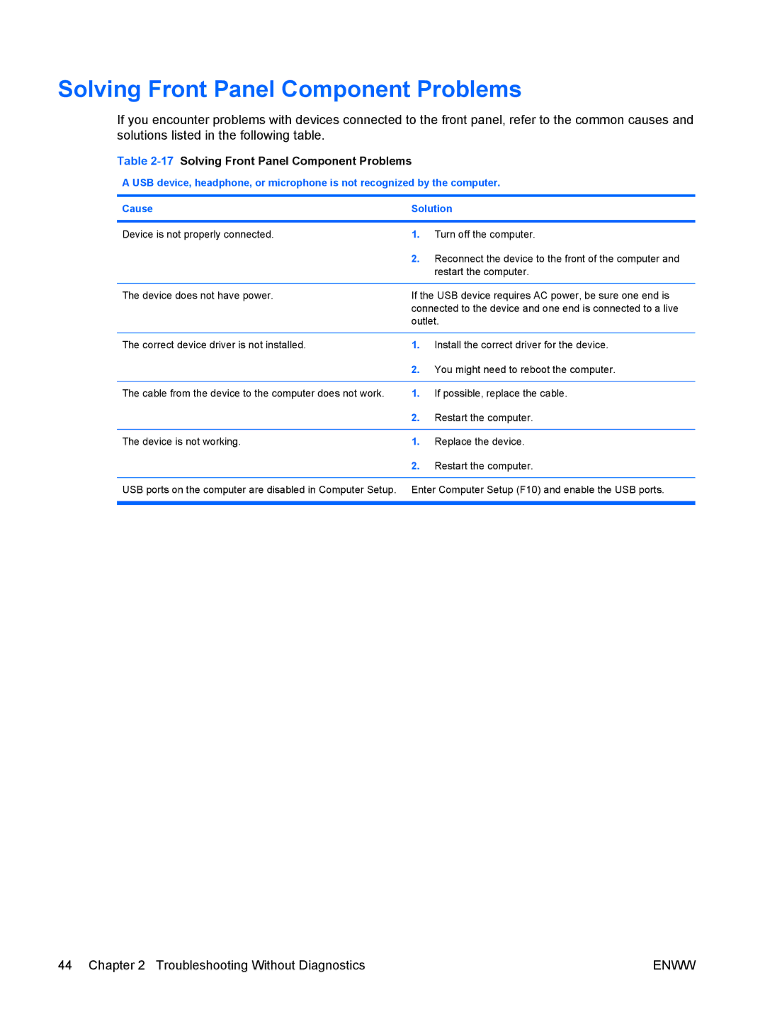 HP dx7300 manual 17Solving Front Panel Component Problems 