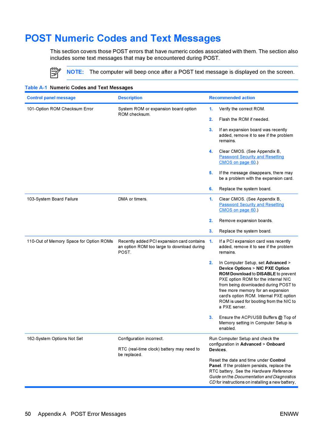 HP dx7300 Post Numeric Codes and Text Messages, Appendix a Post Error Messages, Table A-1Numeric Codes and Text Messages 