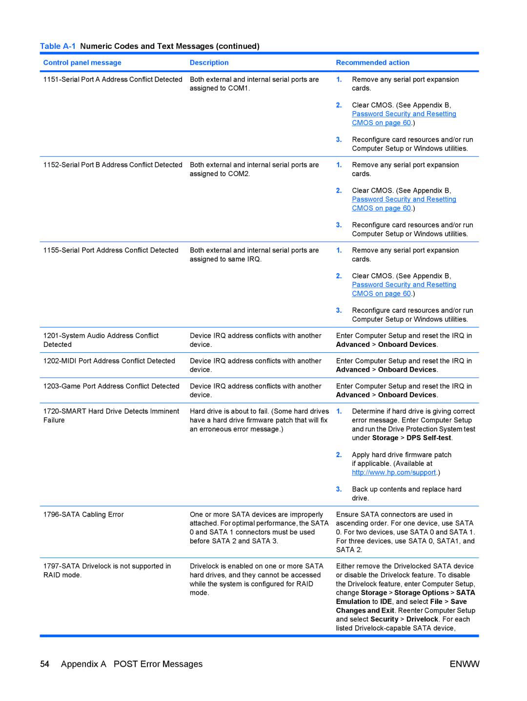 HP dx7300 manual Under Storage DPS Self-test, Sata 