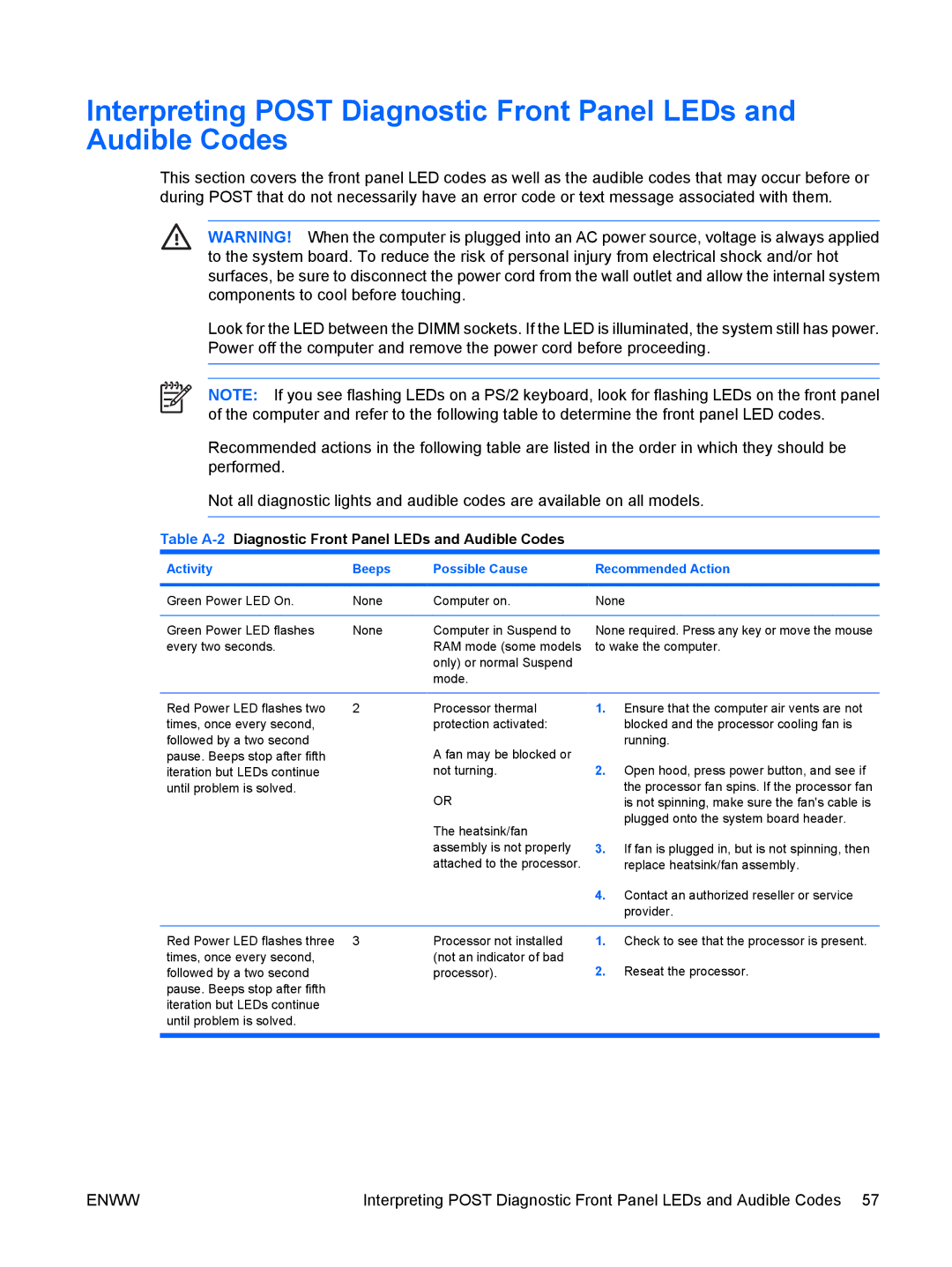 HP dx7300 manual Table A-2Diagnostic Front Panel LEDs and Audible Codes 