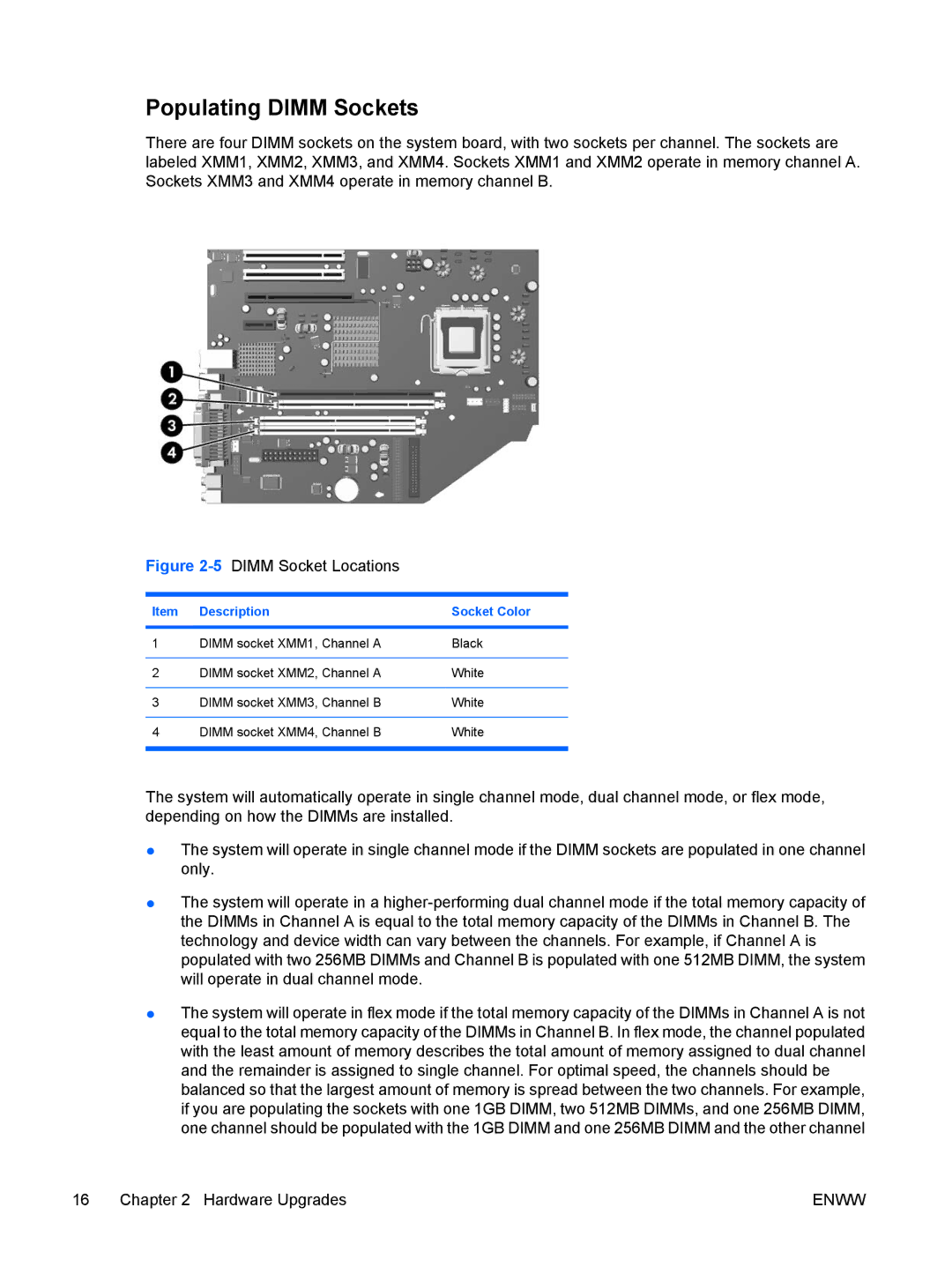 HP dx7300 manual Populating Dimm Sockets, Description Socket Color 