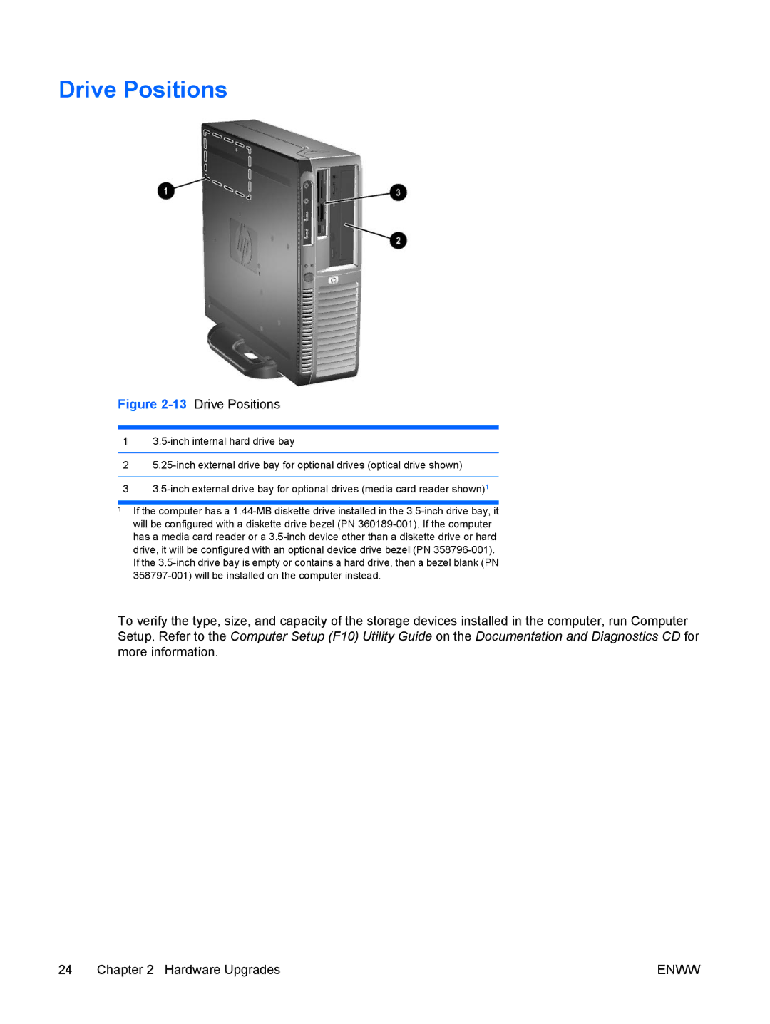 HP dx7300 manual 13Drive Positions 