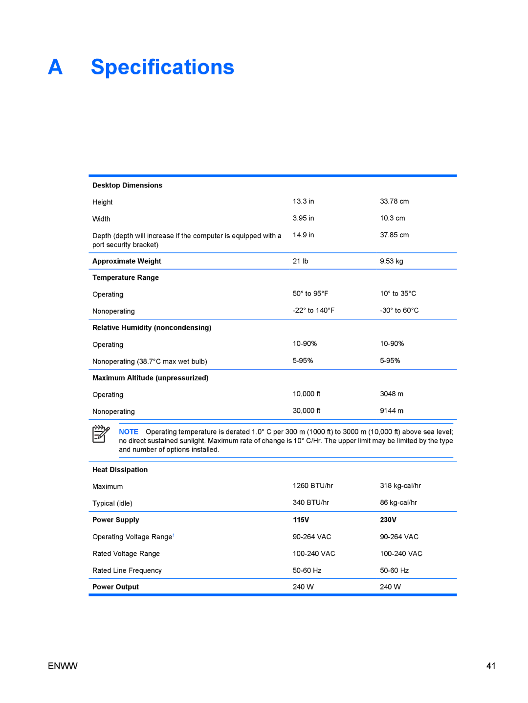 HP dx7300 manual Specifications, Desktop Dimensions 