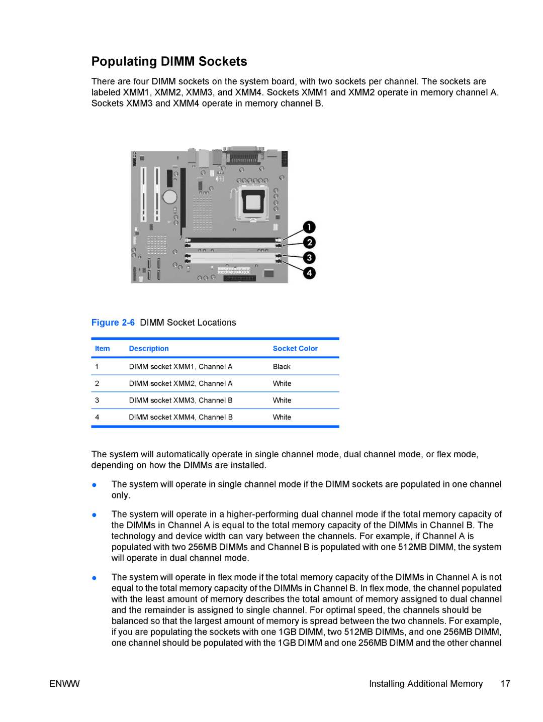 HP dx7300 manual Populating Dimm Sockets, Description Socket Color 