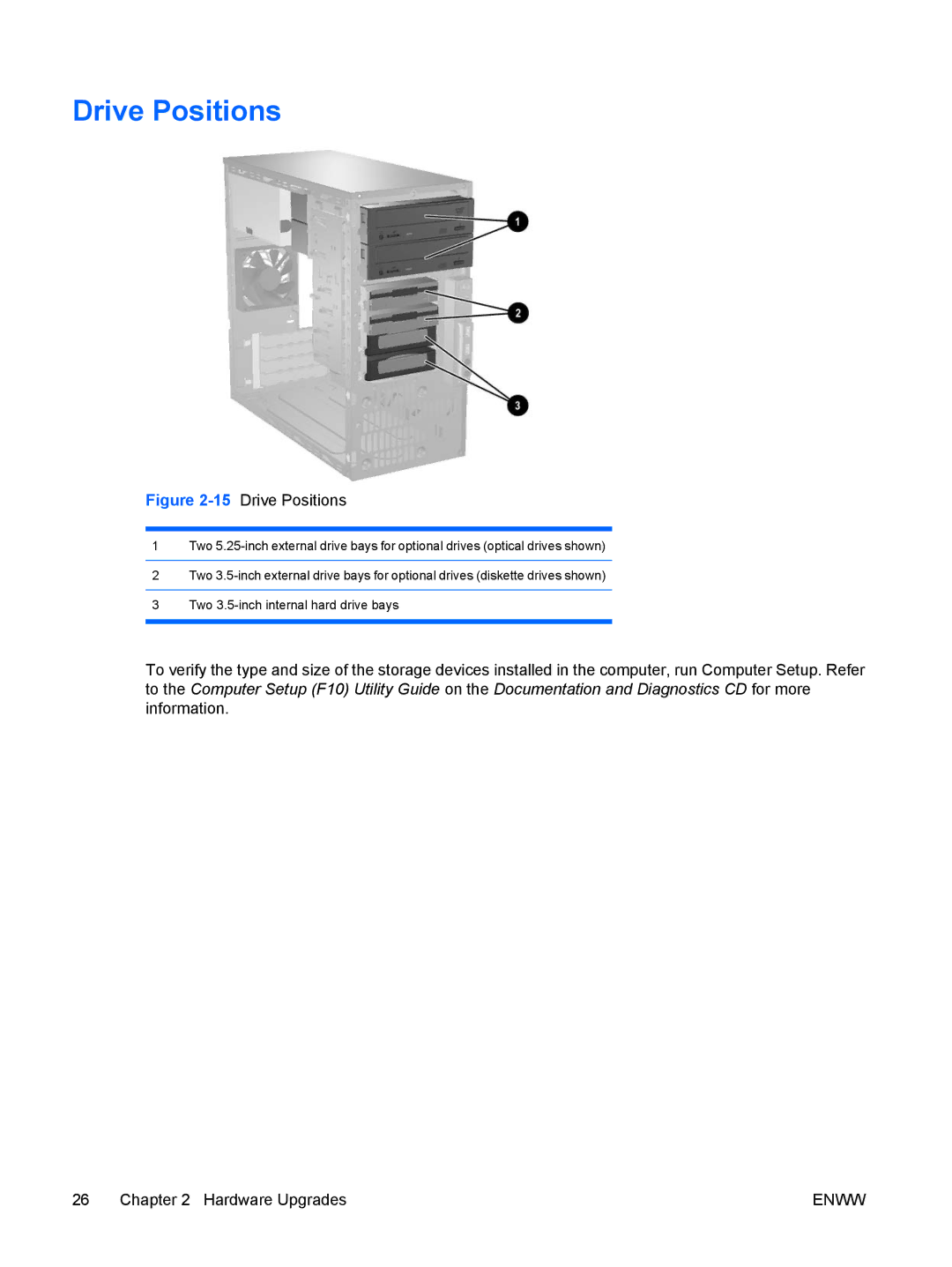 HP dx7300 manual 15Drive Positions 