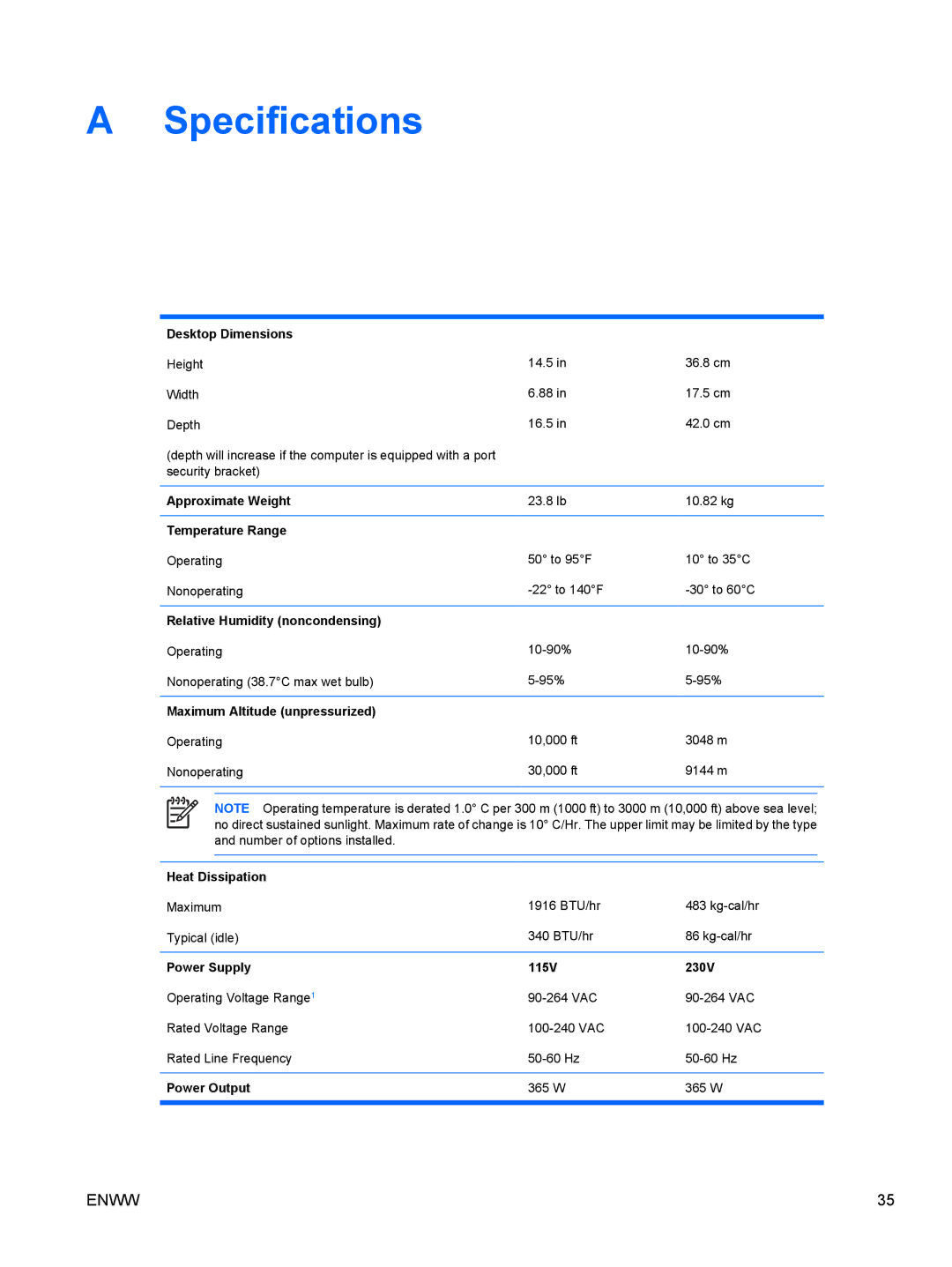 HP dx7300 manual Specifications, Desktop Dimensions 