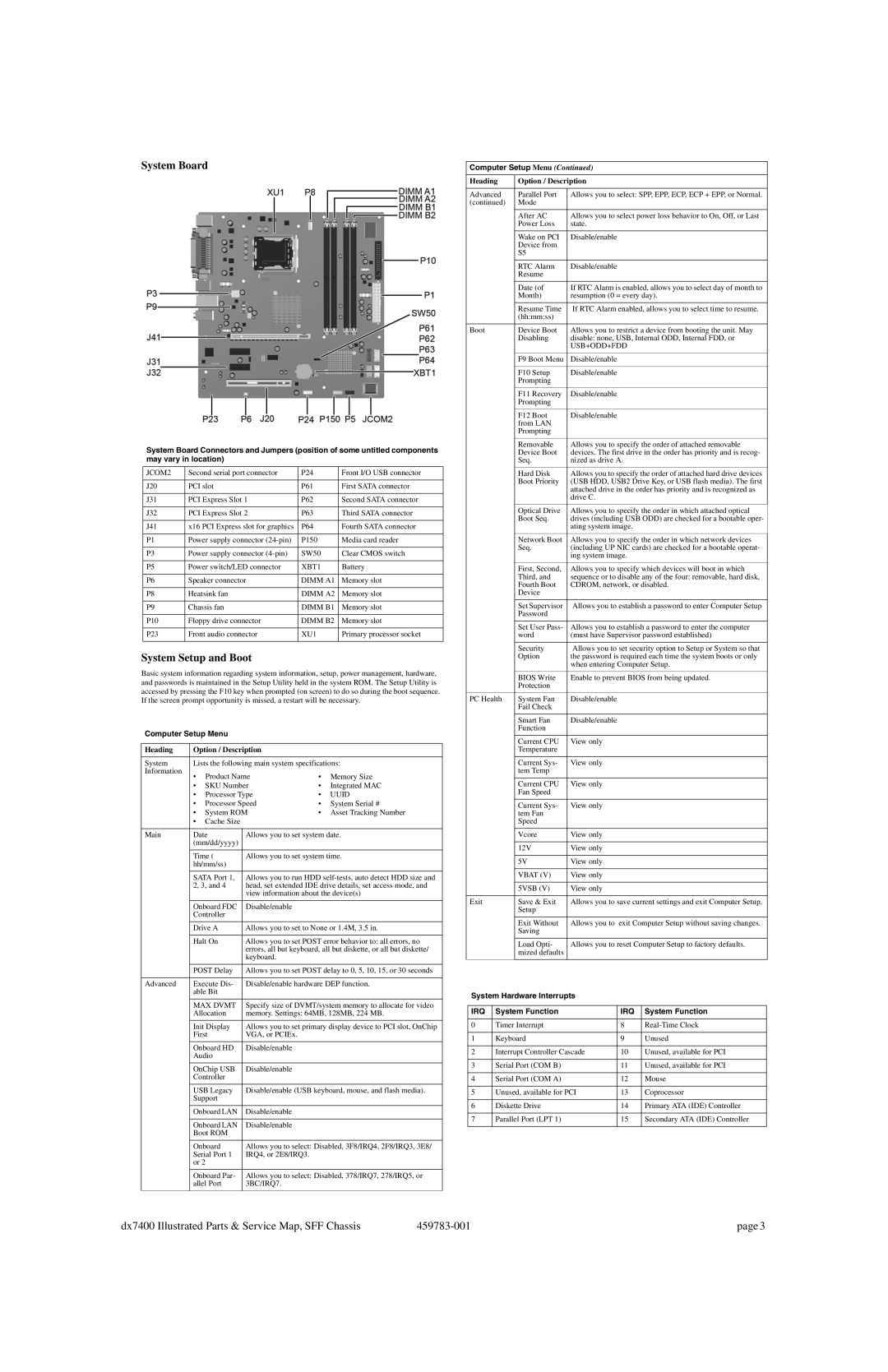 HP dx7400 manual System Board, System Setup and Boot, Computer Setup Menu, System Hardware Interrupts, System Function 