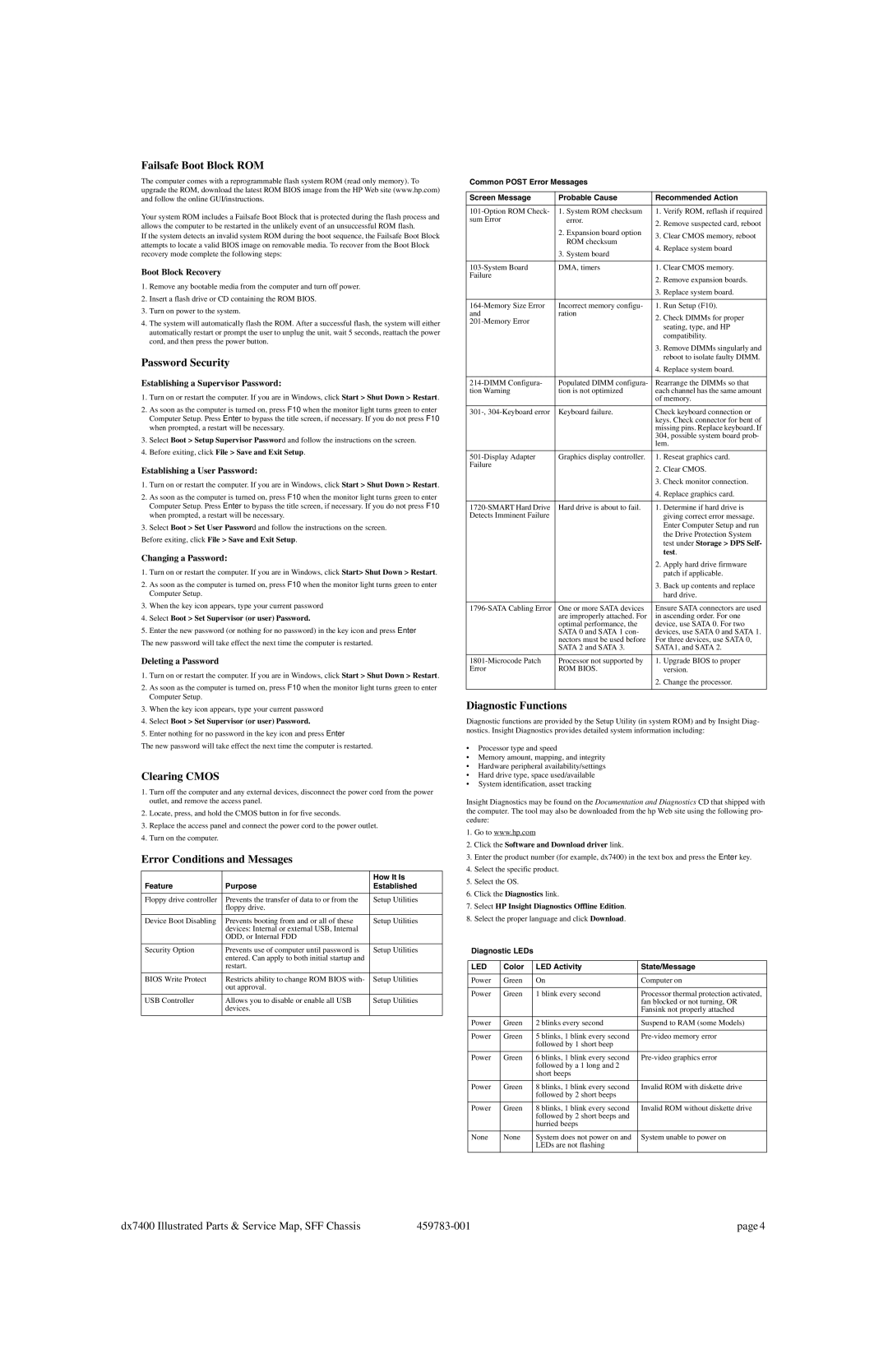 HP dx7400 Failsafe Boot Block ROM, Password Security, Clearing Cmos, Error Conditions and Messages, Diagnostic Functions 