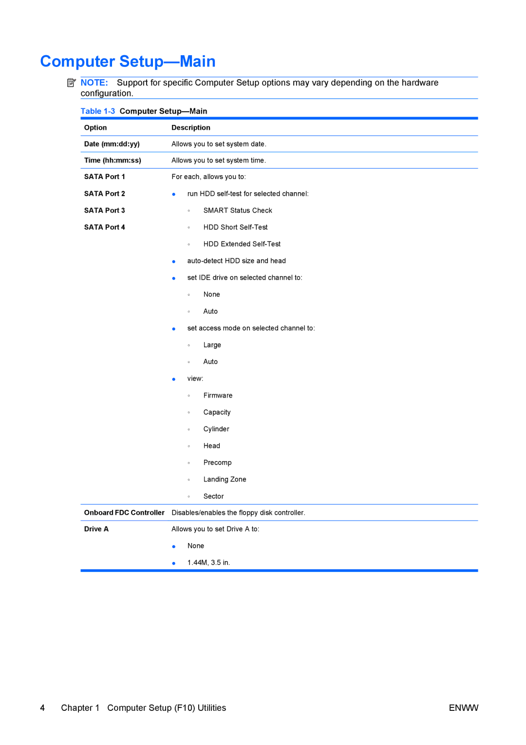 HP dx7400 manual 3Computer Setup-Main 