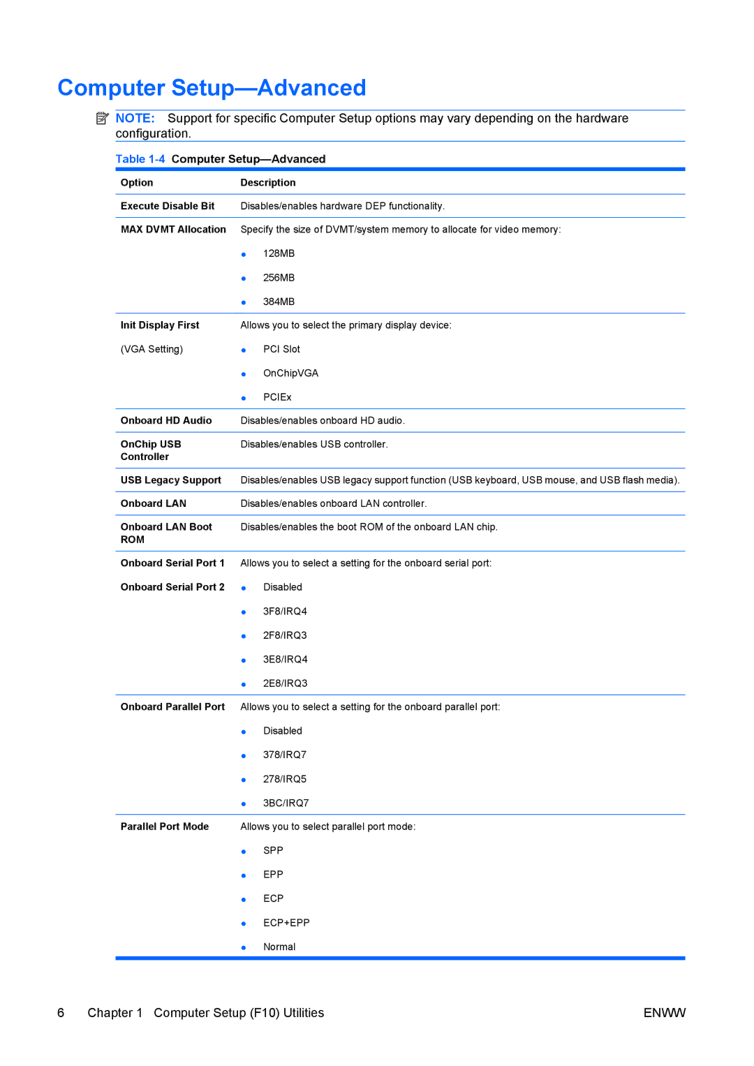 HP dx7400 manual 4Computer Setup-Advanced 