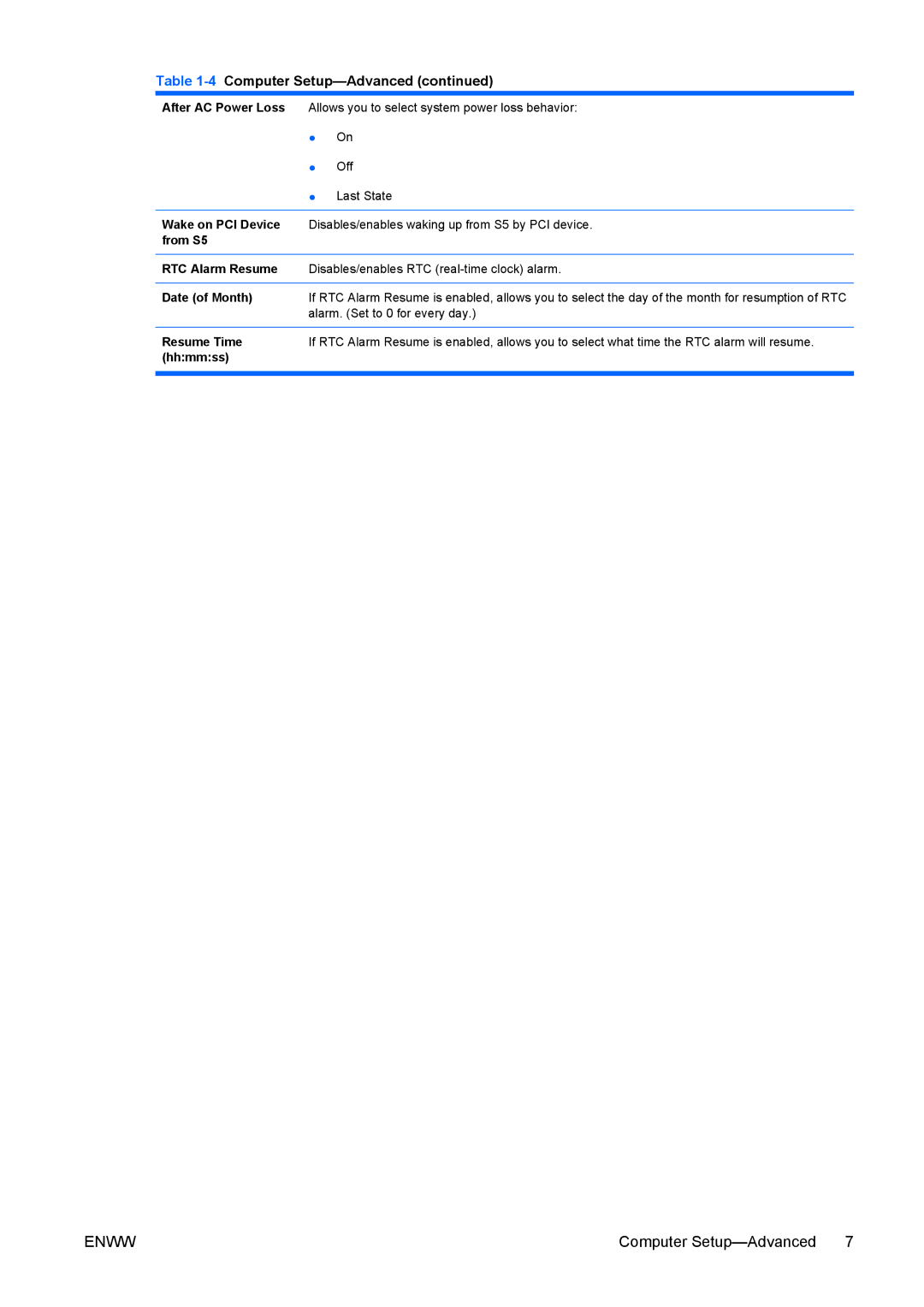 HP dx7400 manual Computer Setup-Advanced 