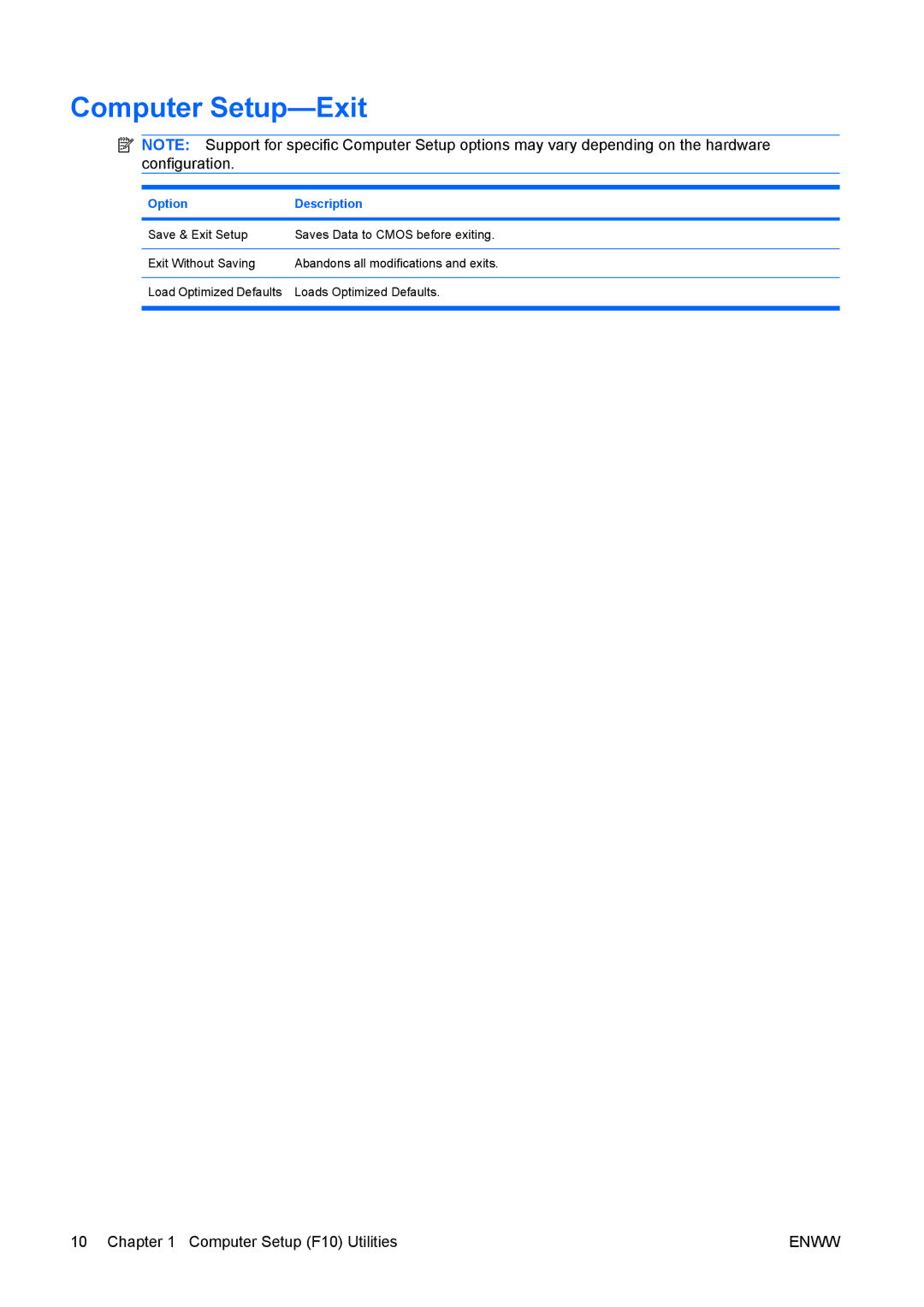 HP dx7400 manual Computer Setup-Exit, Option Description 