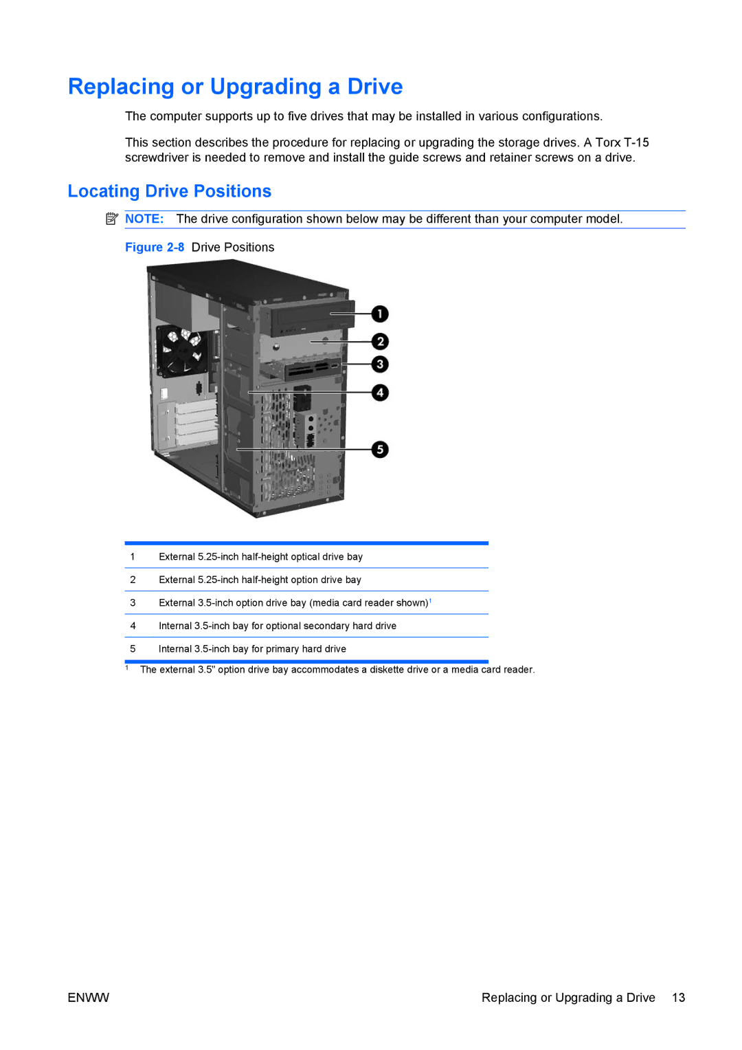 HP dx7400 manual Replacing or Upgrading a Drive, Locating Drive Positions 