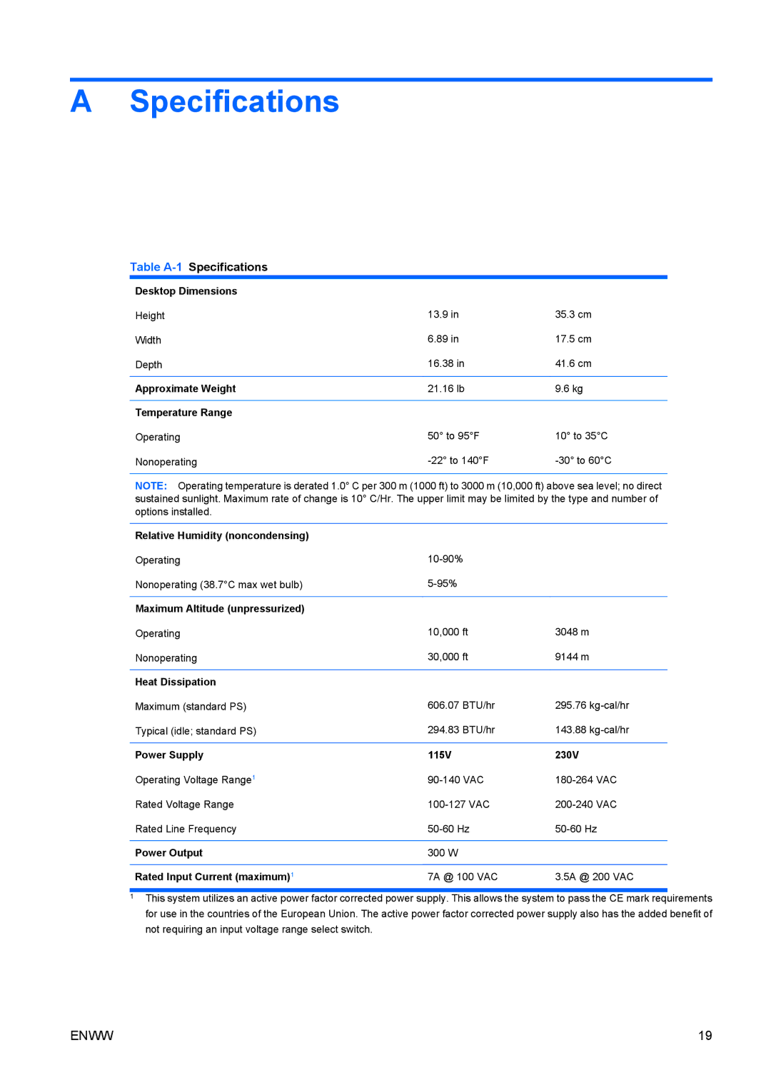 HP dx7400 manual Table A-1Specifications 