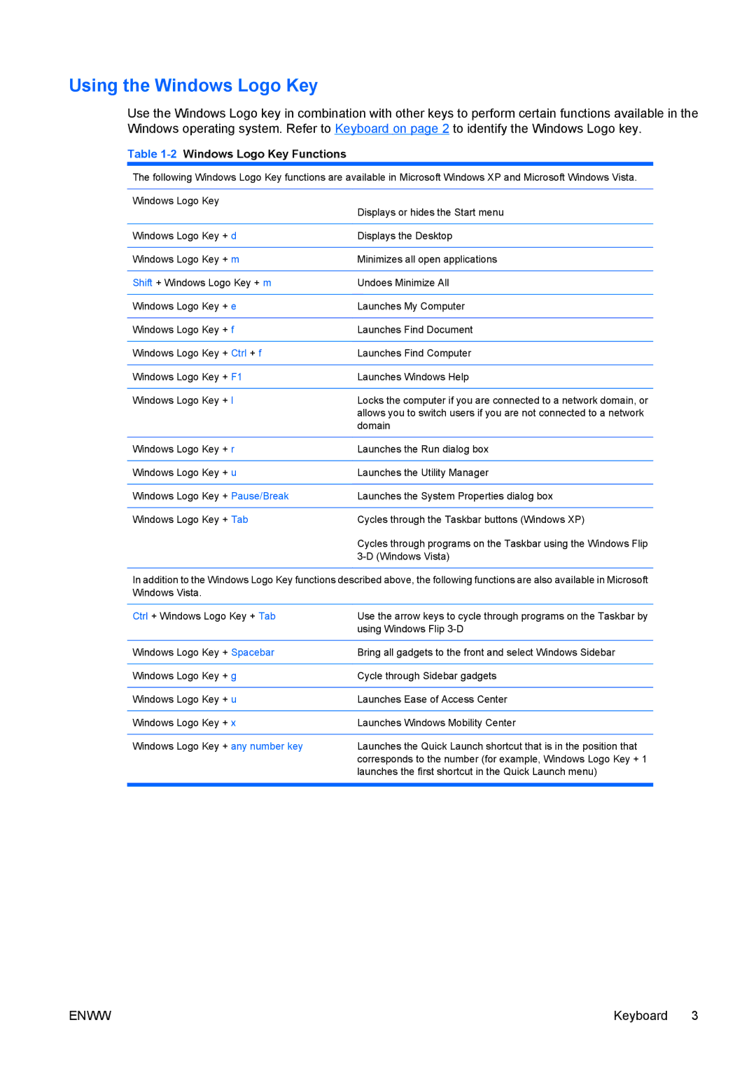 HP dx7400 manual Using the Windows Logo Key, 2Windows Logo Key Functions 