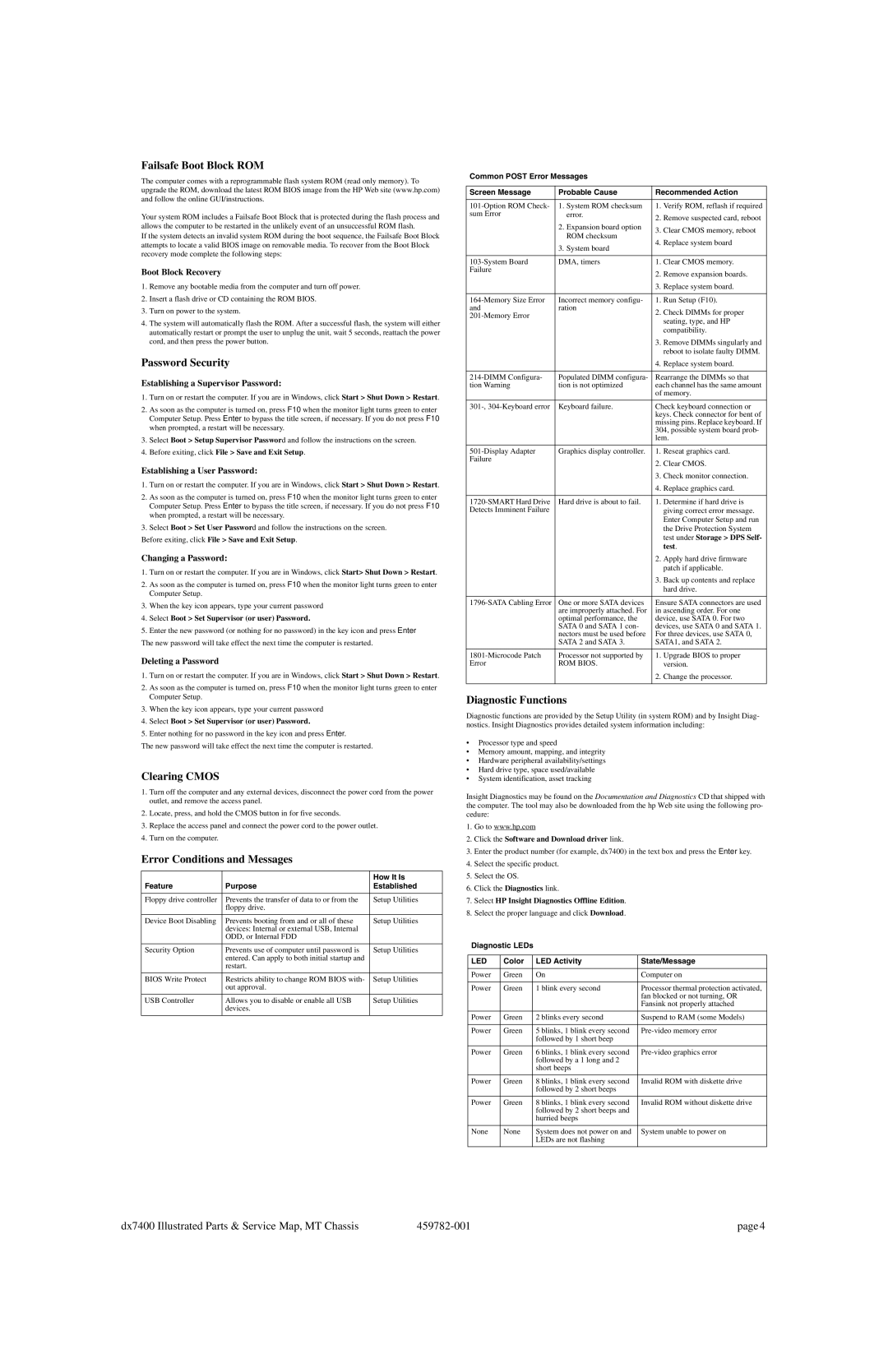 HP dx7400 Failsafe Boot Block ROM, Password Security, Clearing Cmos, Error Conditions and Messages, Diagnostic Functions 
