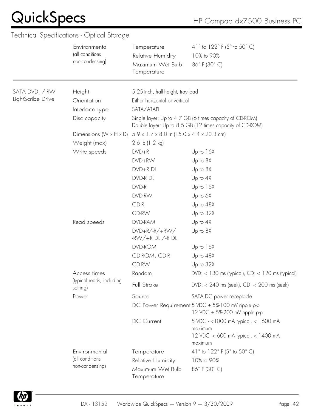 HP DX7500 manual Sata DVD+/-RW 