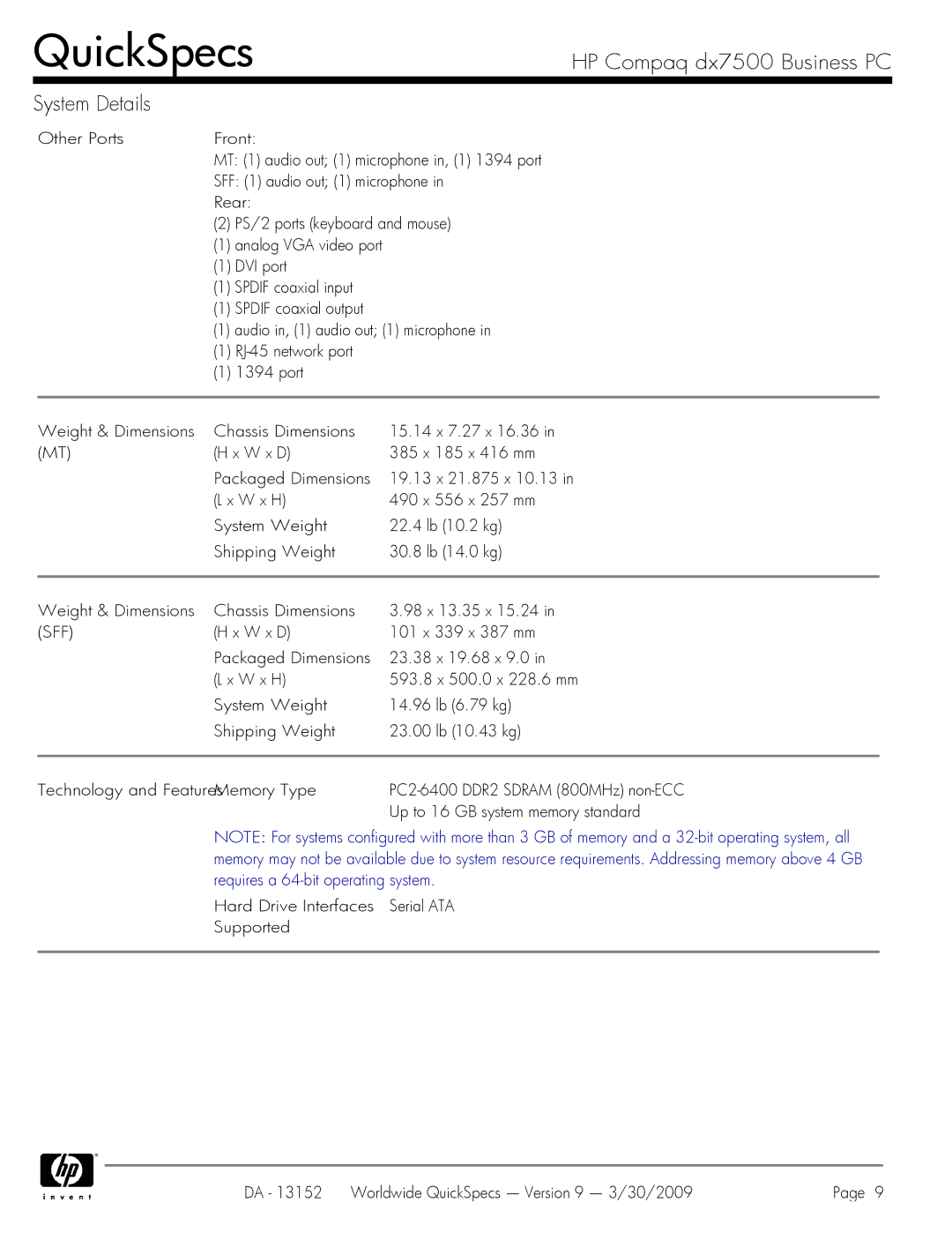 HP DX7500 manual Sff 