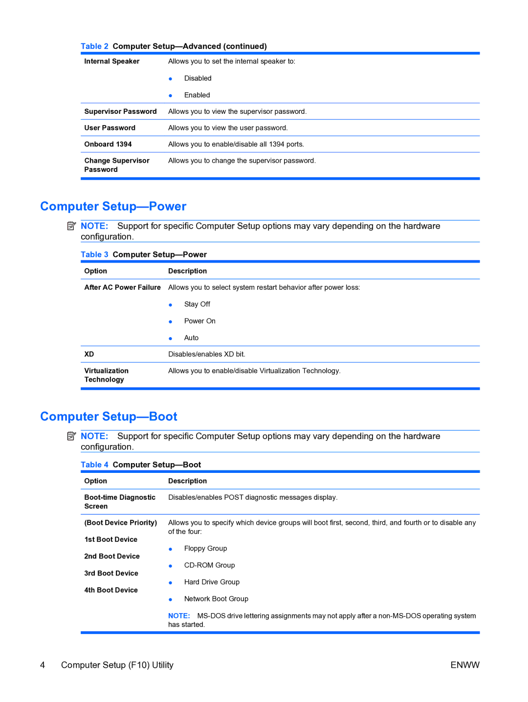 HP DX7500 manual Computer Setup-Power, Computer Setup-Boot 