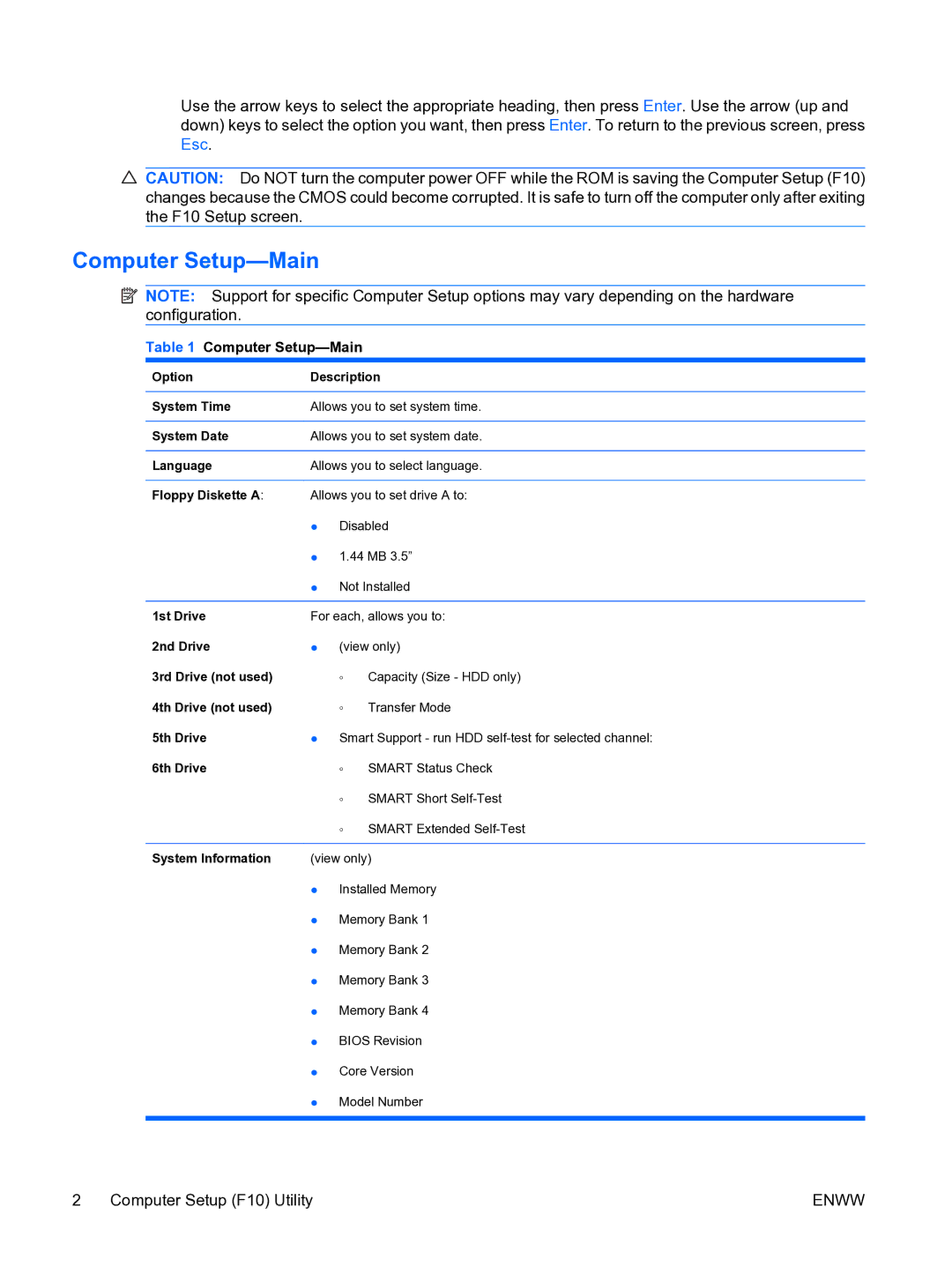 HP DX7500 manual Computer Setup-Main 