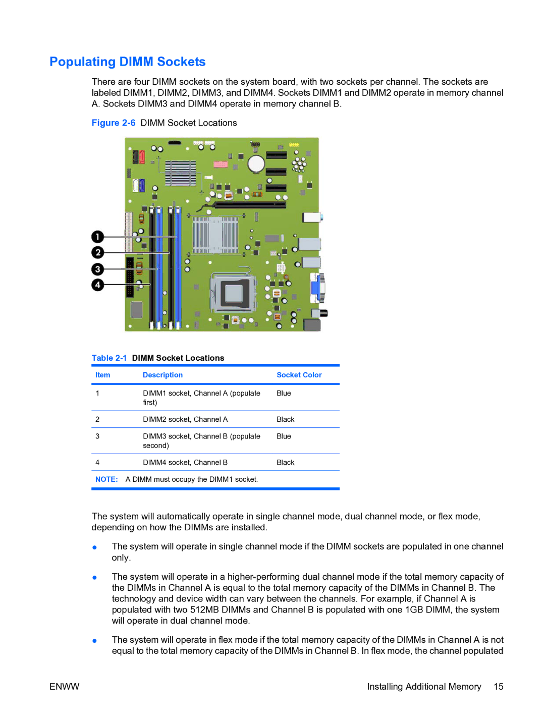 HP DX7500 manual Populating Dimm Sockets, 1DIMM Socket Locations 