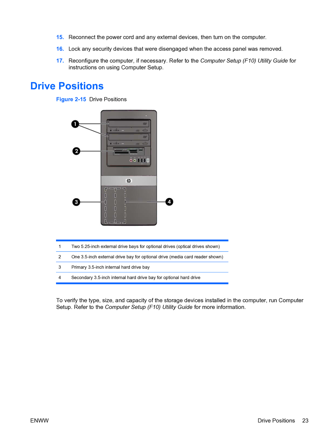 HP DX7500 manual 15Drive Positions 