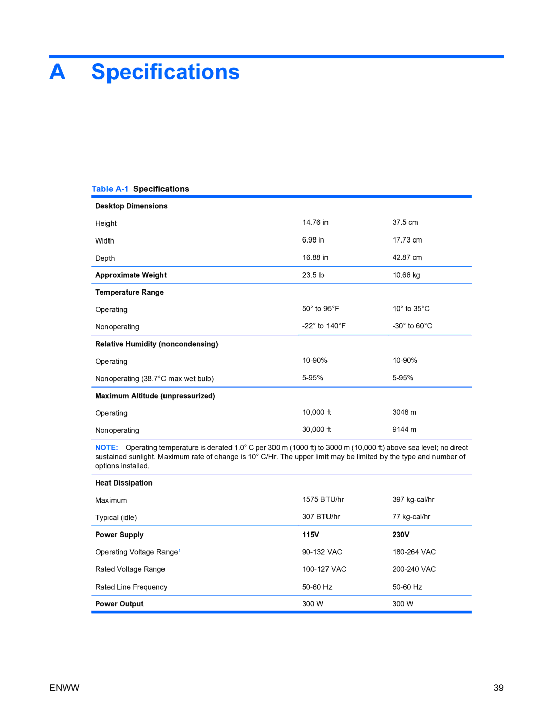 HP DX7500 manual Table A-1Specifications 