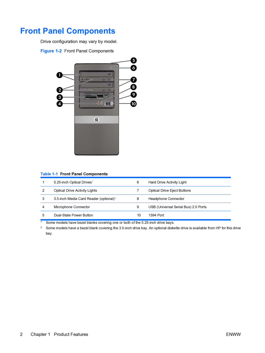 HP DX7500 manual 1Front Panel Components 