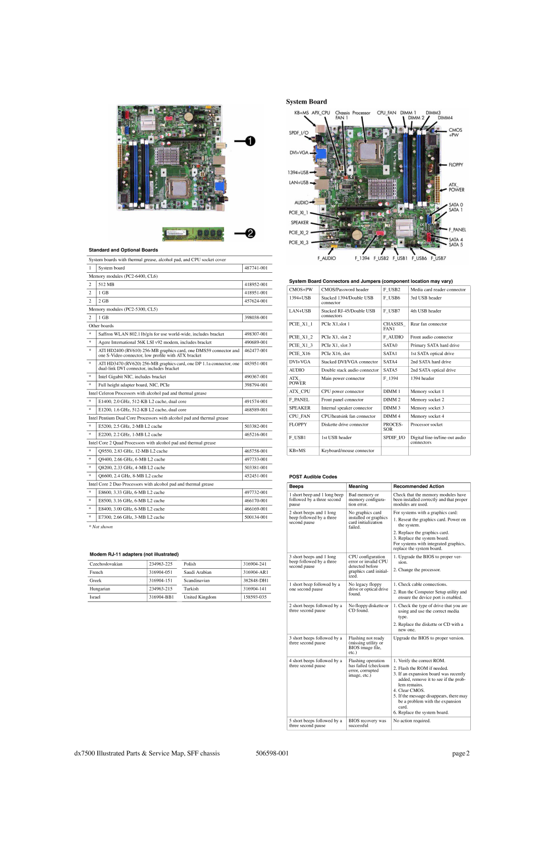 HP DX7500 manual System Board, Standard and Optional Boards, Modem RJ-11 adapters not illustrated 