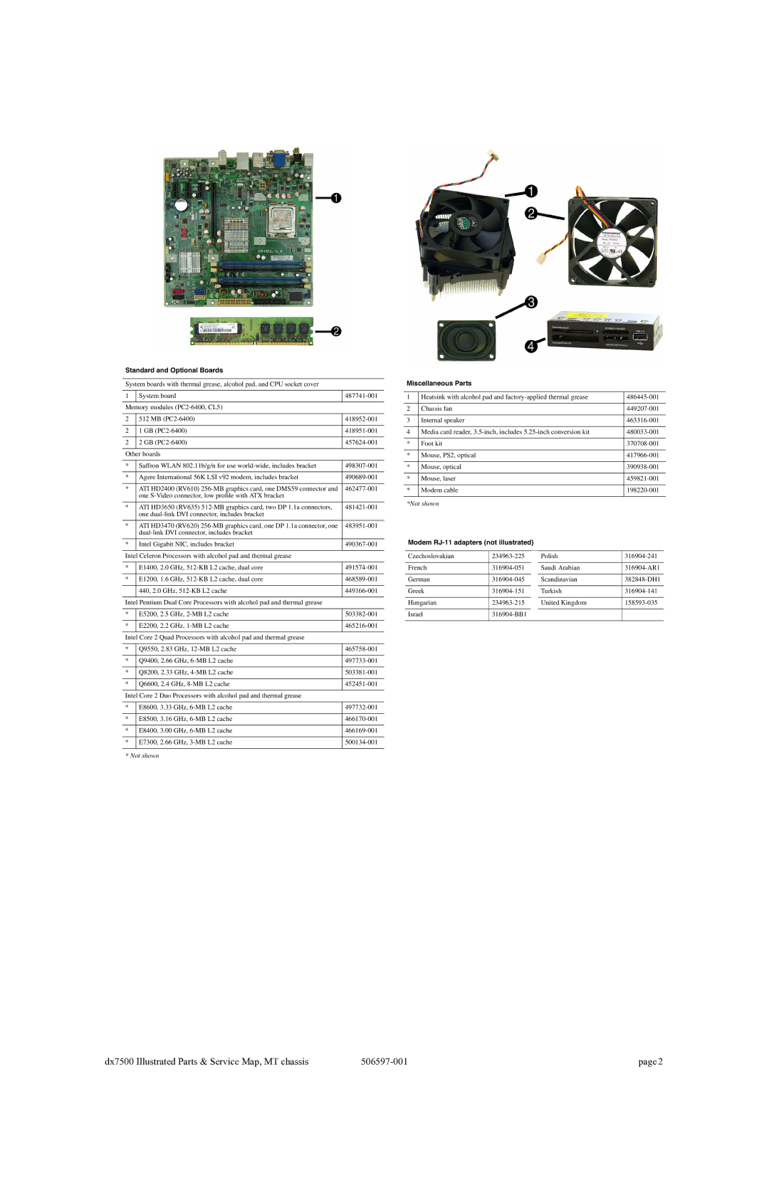 HP DX7500 manual Standard and Optional Boards, Miscellaneous Parts, Modem RJ-11 adapters not illustrated 