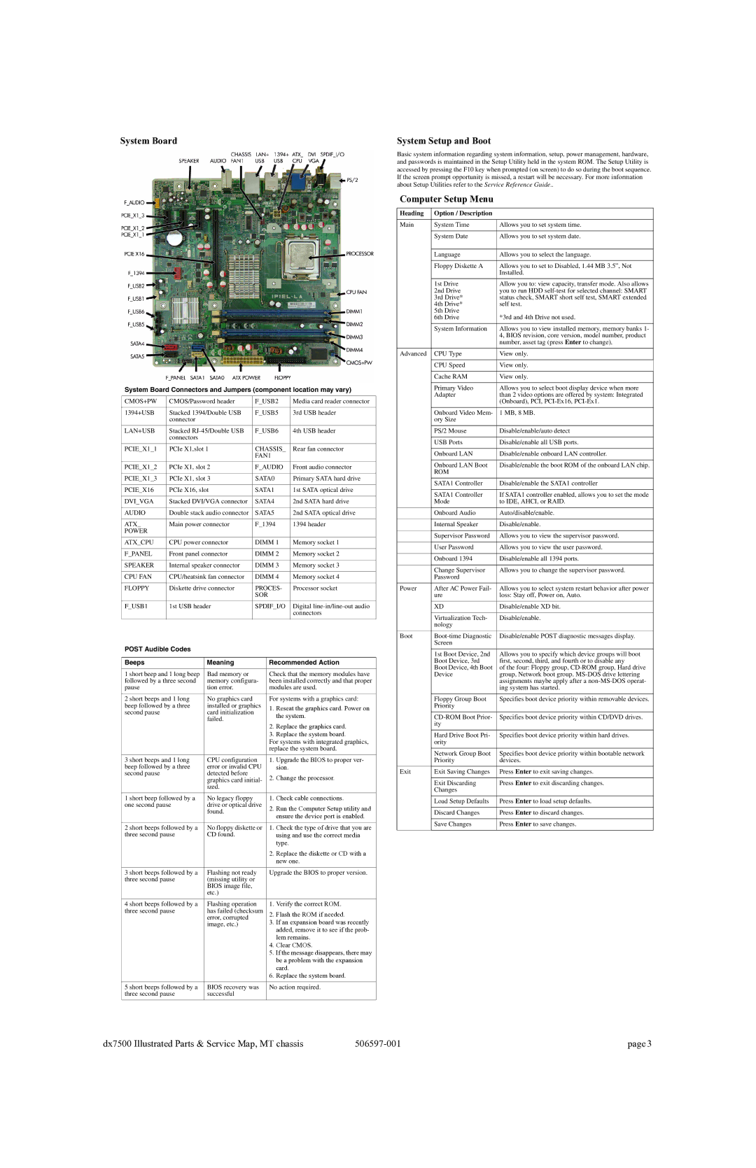 HP DX7500 System Board, System Setup and Boot, Computer Setup Menu, Post Audible Codes Beeps Meaning Recommended Action 