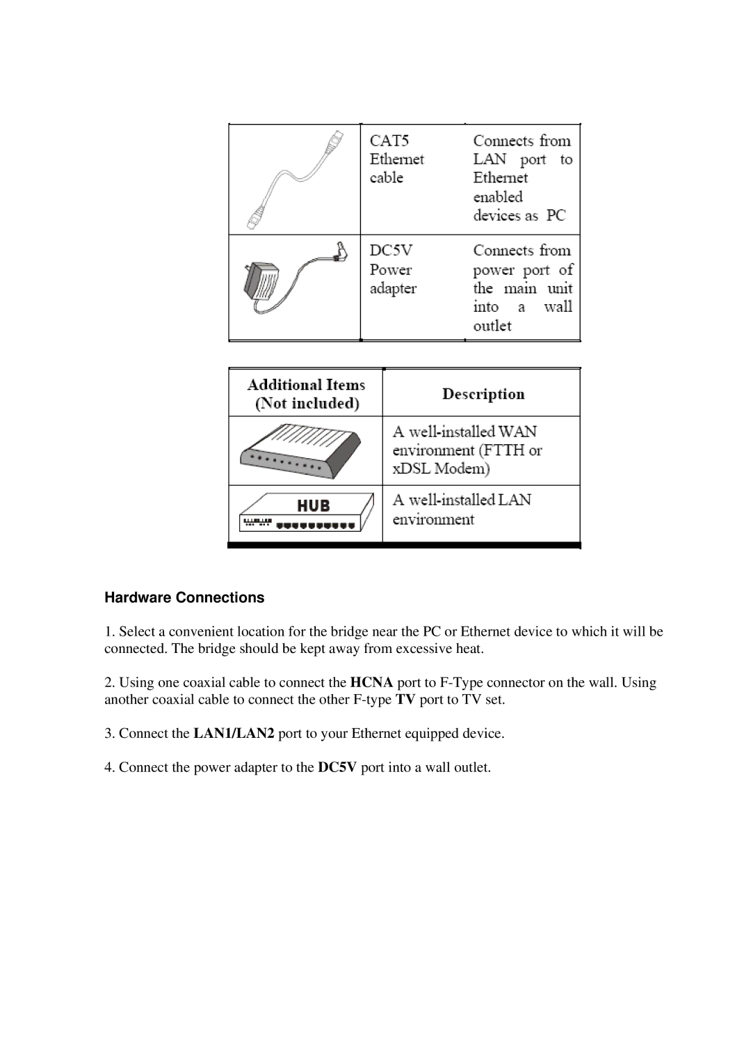 HP Dynamix -30 Coax manual Hardware Connections 