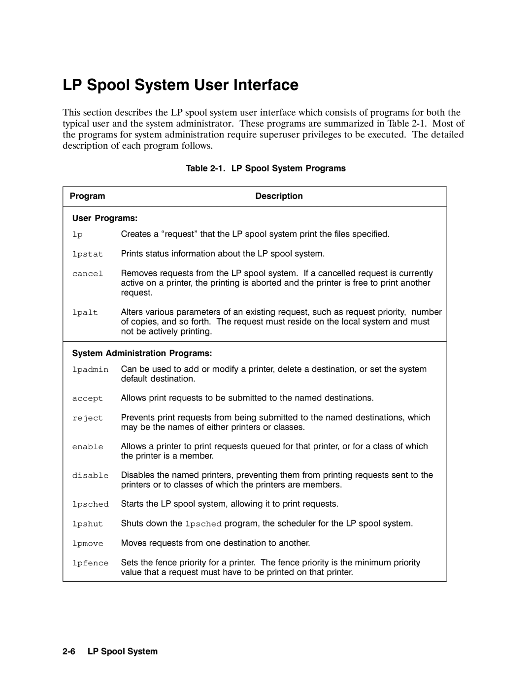 HP E0495 manual 