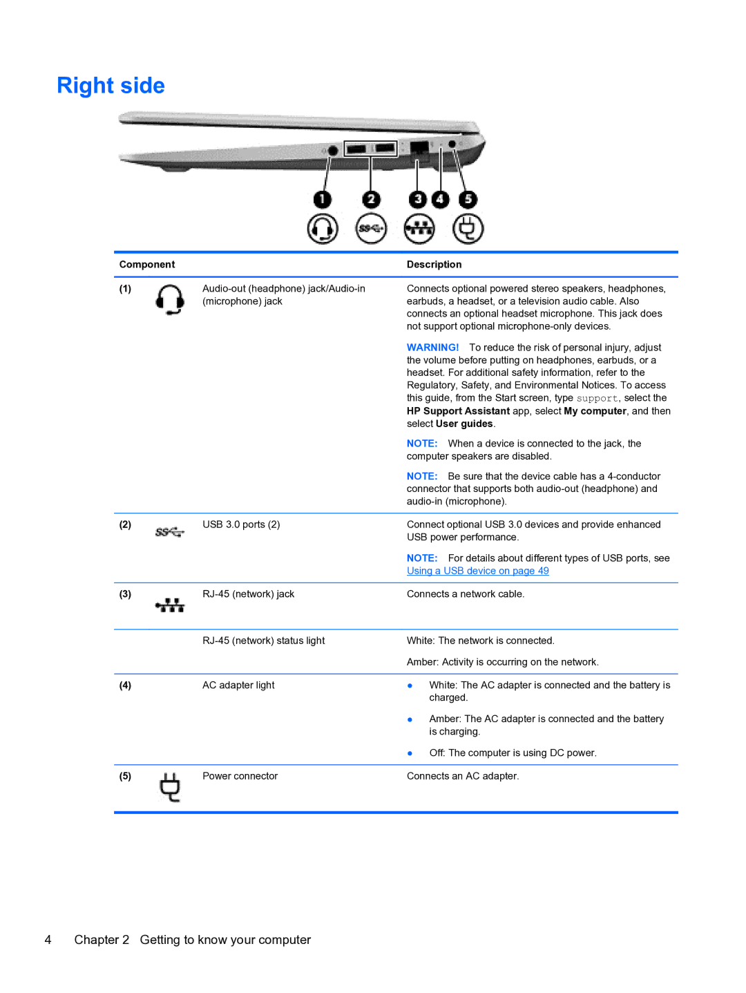 HP E0K10U 15.6 E0K10U#ABA manual Right side, Component Description, Select User guides 