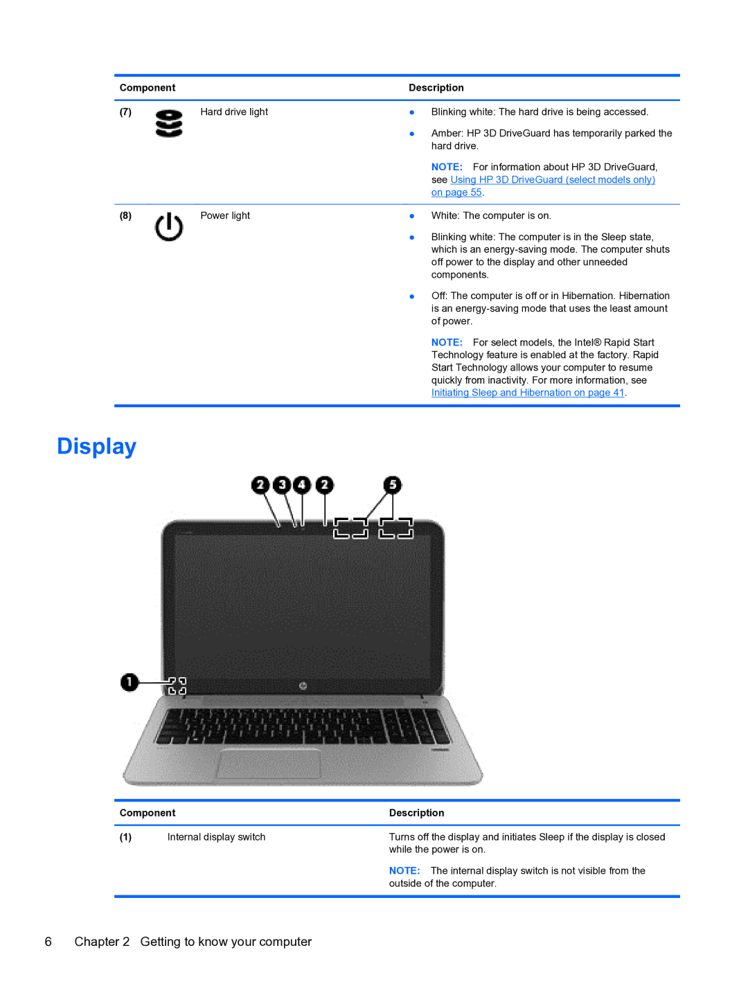 HP E0K10U 15.6 E0K10U#ABA manual Display, See Using HP 3D DriveGuard select models only 