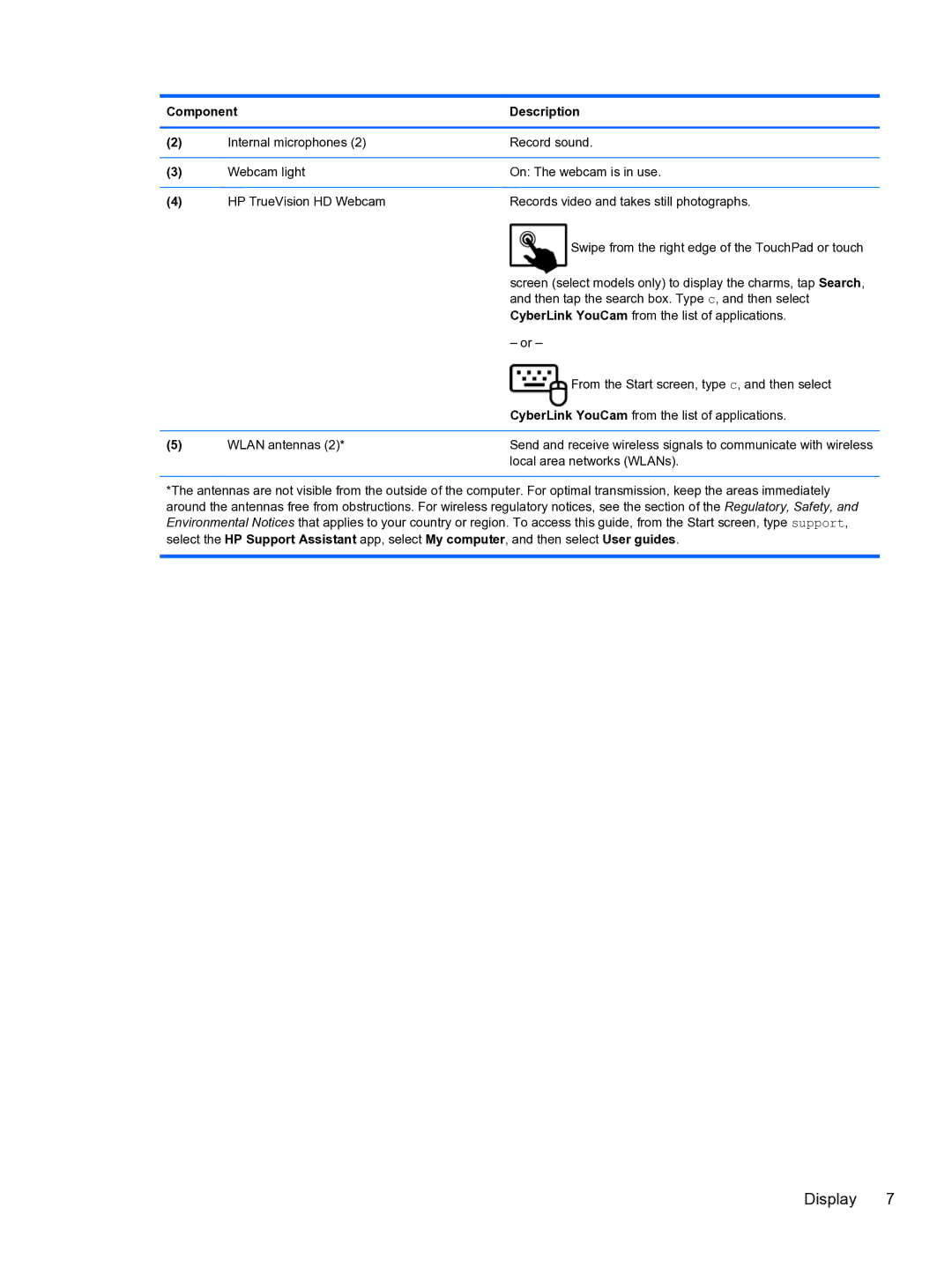 HP E0K10U 15.6 E0K10U#ABA manual Local area networks WLANs 