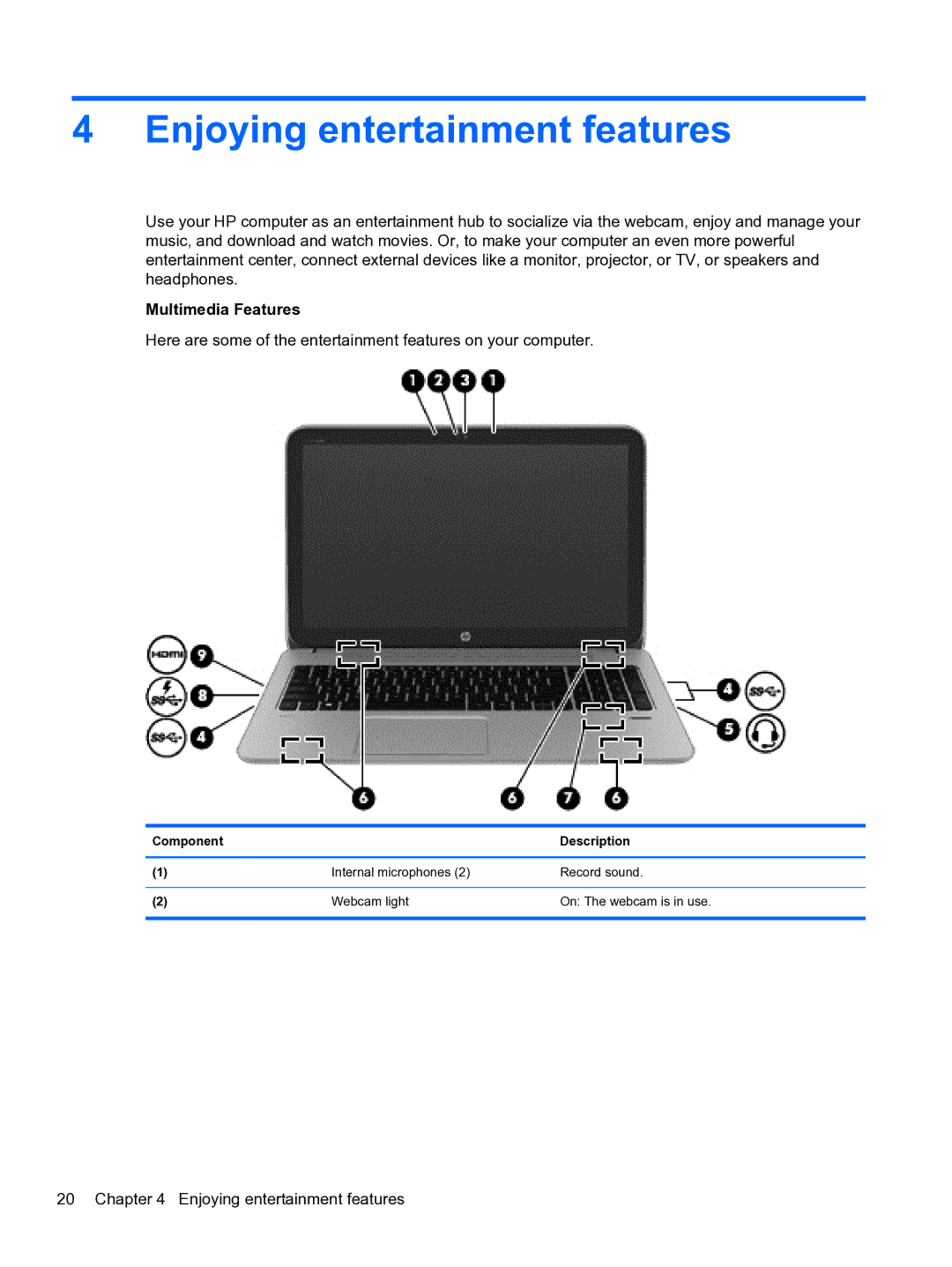 HP E0K10U 15.6 E0K10U#ABA manual Enjoying entertainment features, Multimedia Features 