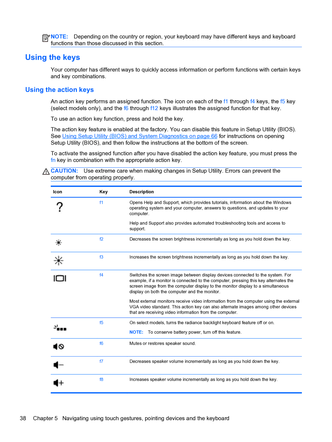 HP E0K10U 15.6 E0K10U#ABA manual Using the keys, Using the action keys, Icon Key Description 