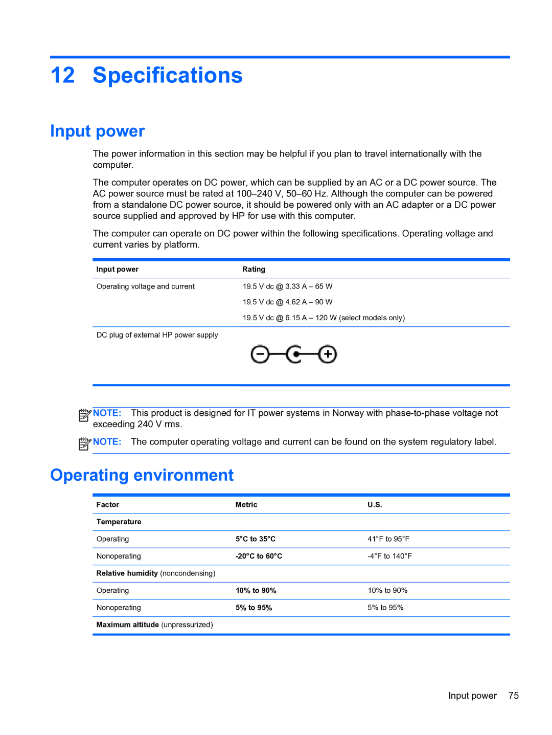 HP E0K10U 15.6 E0K10U#ABA manual Specifications, Operating environment, Input power Rating 