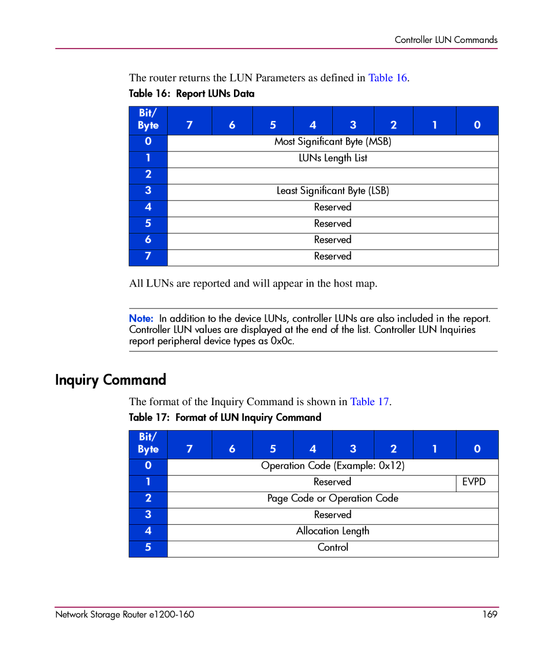 HP e1200-160 manual Inquiry Command, Router returns the LUN Parameters as defined in Table 