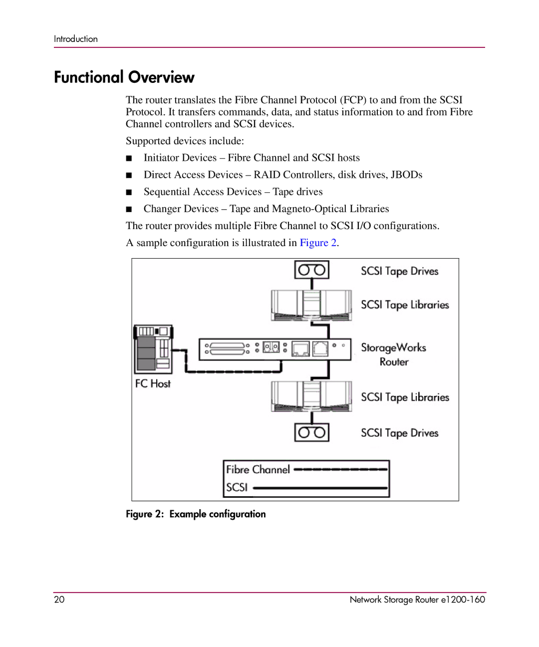 HP e1200-160 manual Functional Overview, Example configuration 