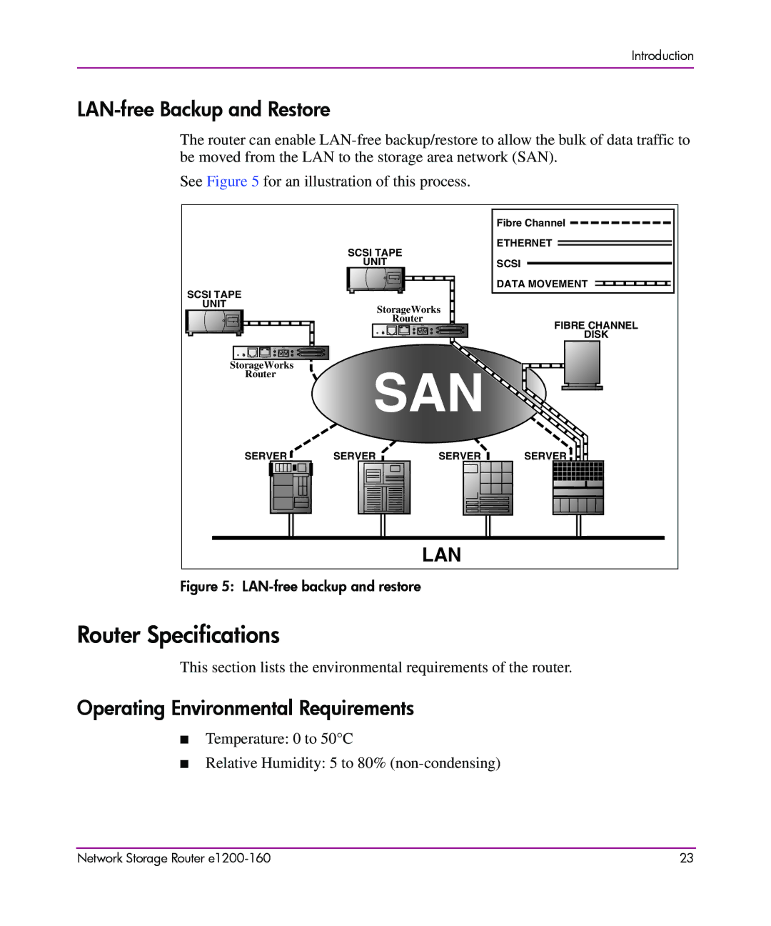 HP e1200-160 manual Router Specifications, LAN-free Backup and Restore, Operating Environmental Requirements 