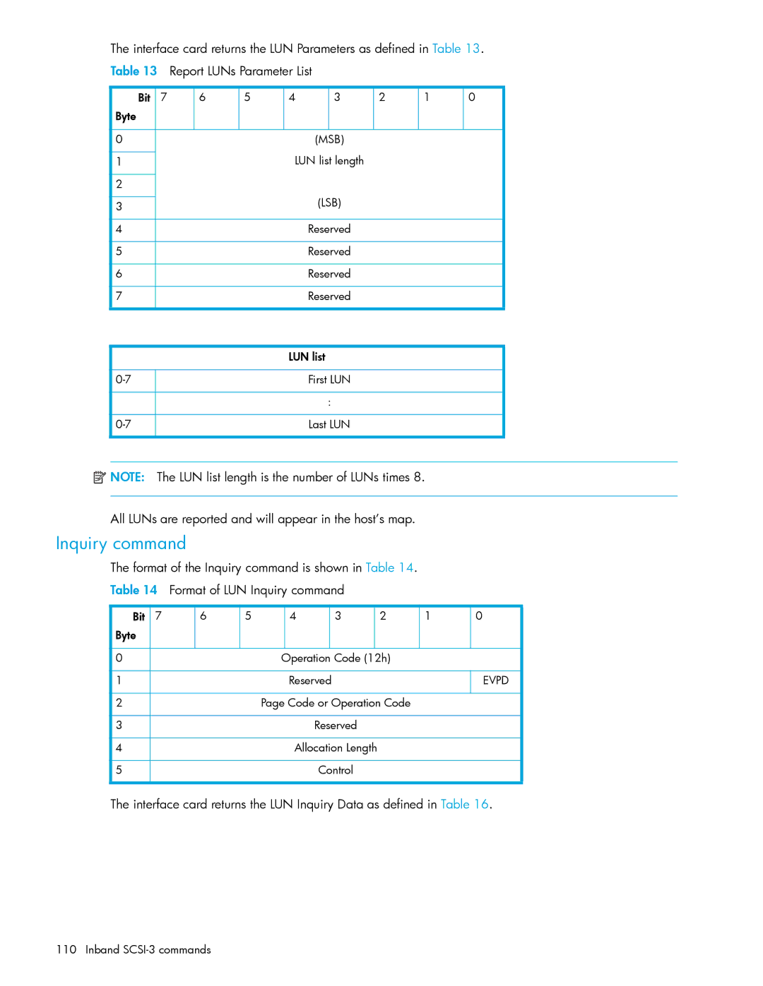 HP E1200-320 manual Inquiry command, All LUNs are reported and will appear in the host’s map 