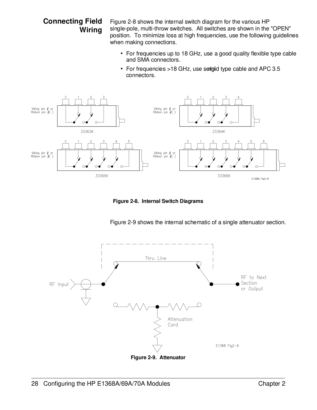 HP E1368A manual Shows the internal schematic of a single attenuator section 