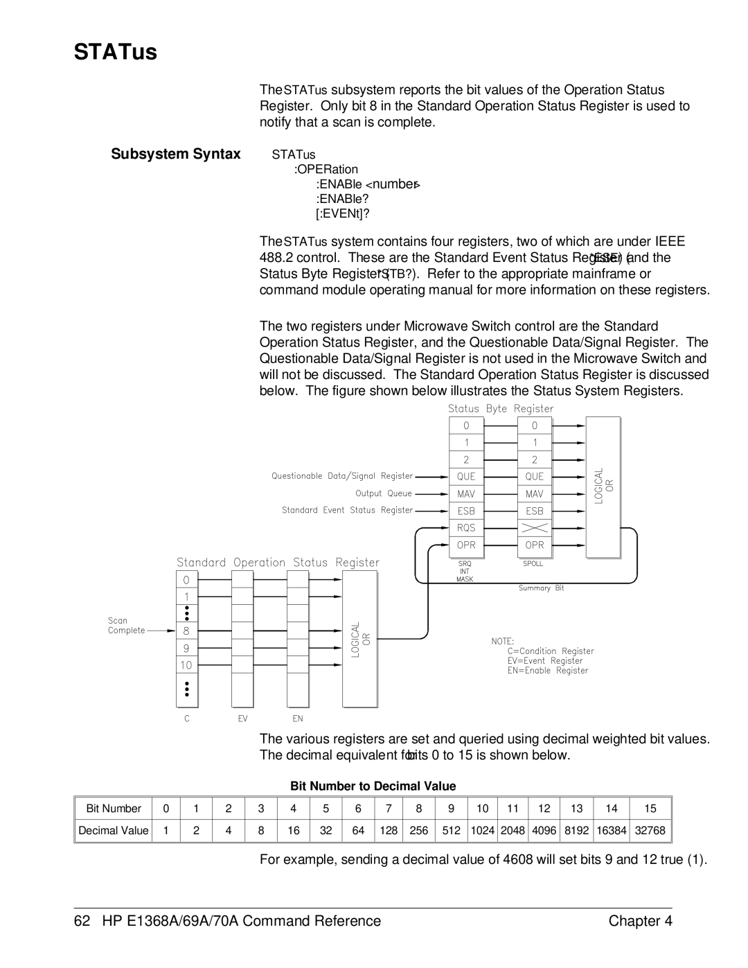 HP E1368A manual STATus 