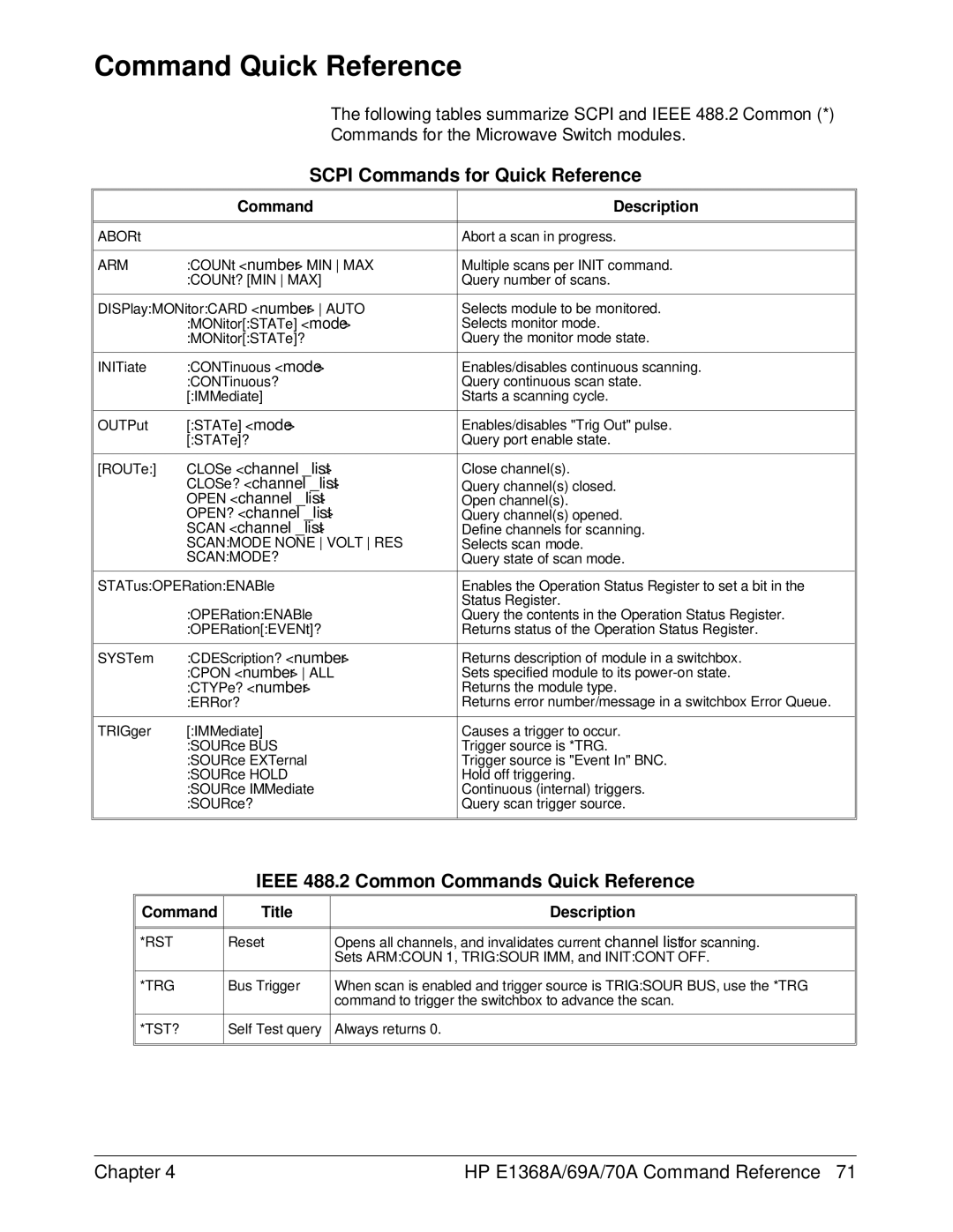 HP E1368A manual Command Quick Reference, Scpi Commands for Quick Reference 