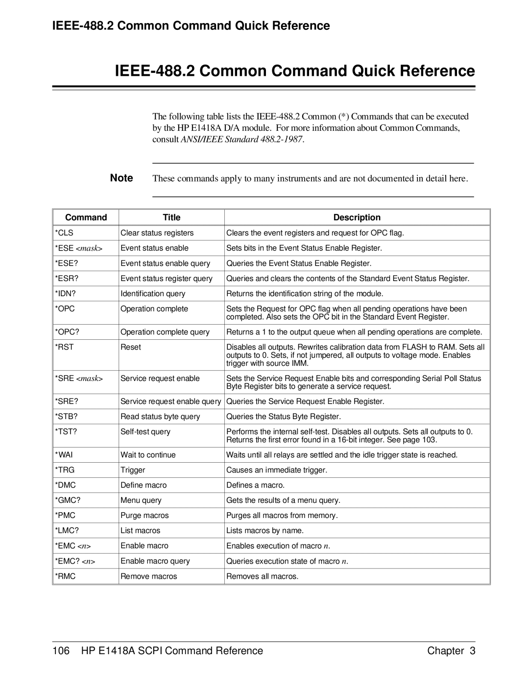 HP E1418A manual IEEE-488.2 Common Command Quick Reference, Command Title Description 