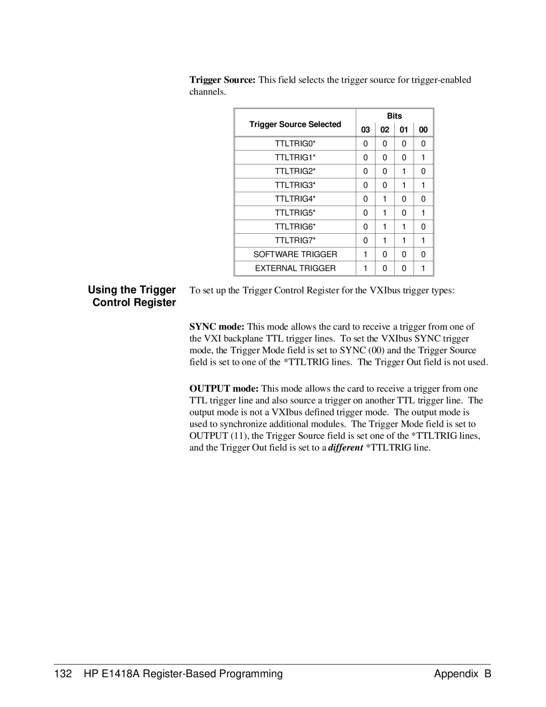 HP E1418A manual Control Register 