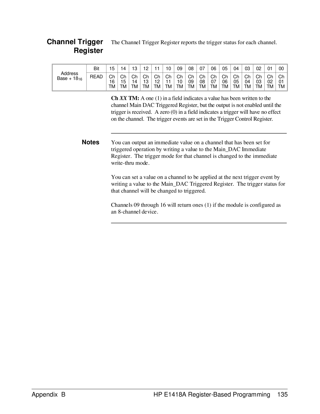 HP E1418A manual Register, Channel Trigger 